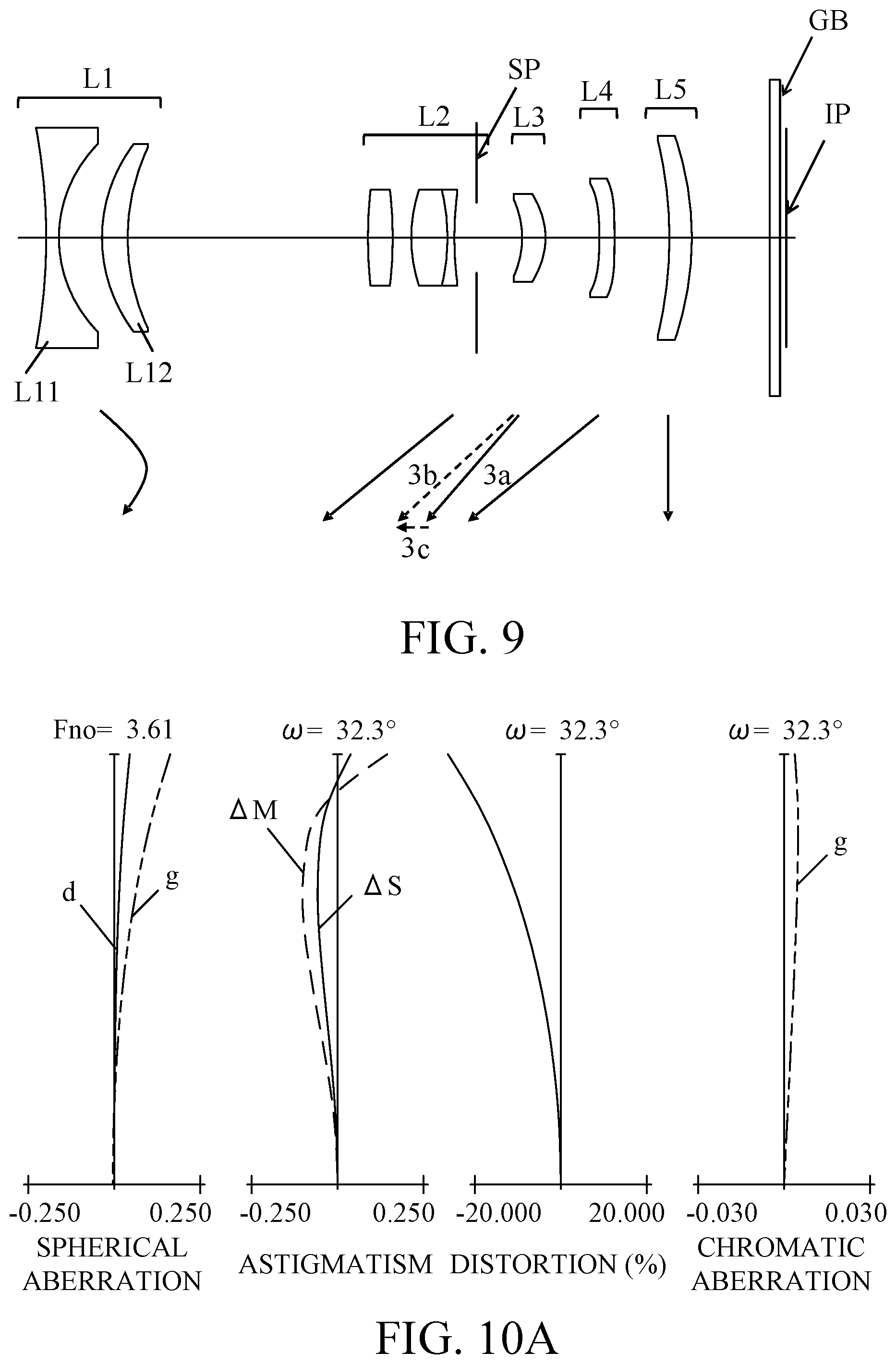 Patent US12504608 Figure 9 – Zoom lens, image pickup apparatus having the same, and imaging system