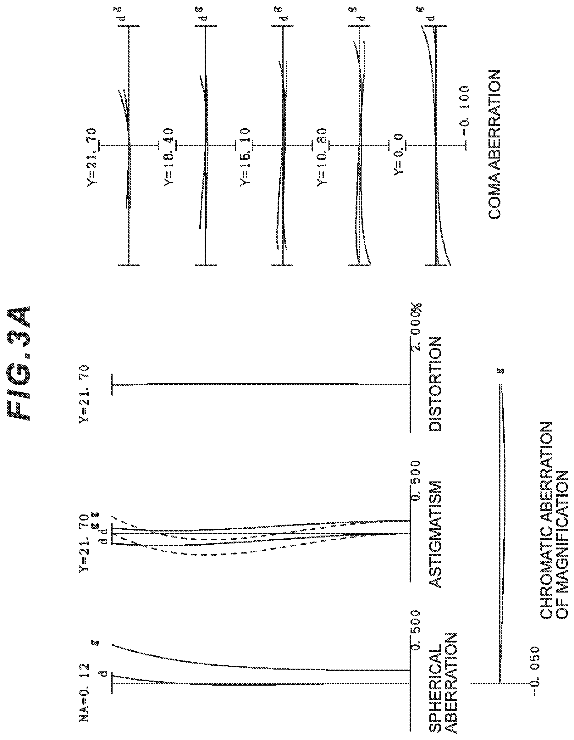 Patent US12504610 Figure 5 – Zoom optical system, optical apparatus and method for manufacturing the zoom optical system