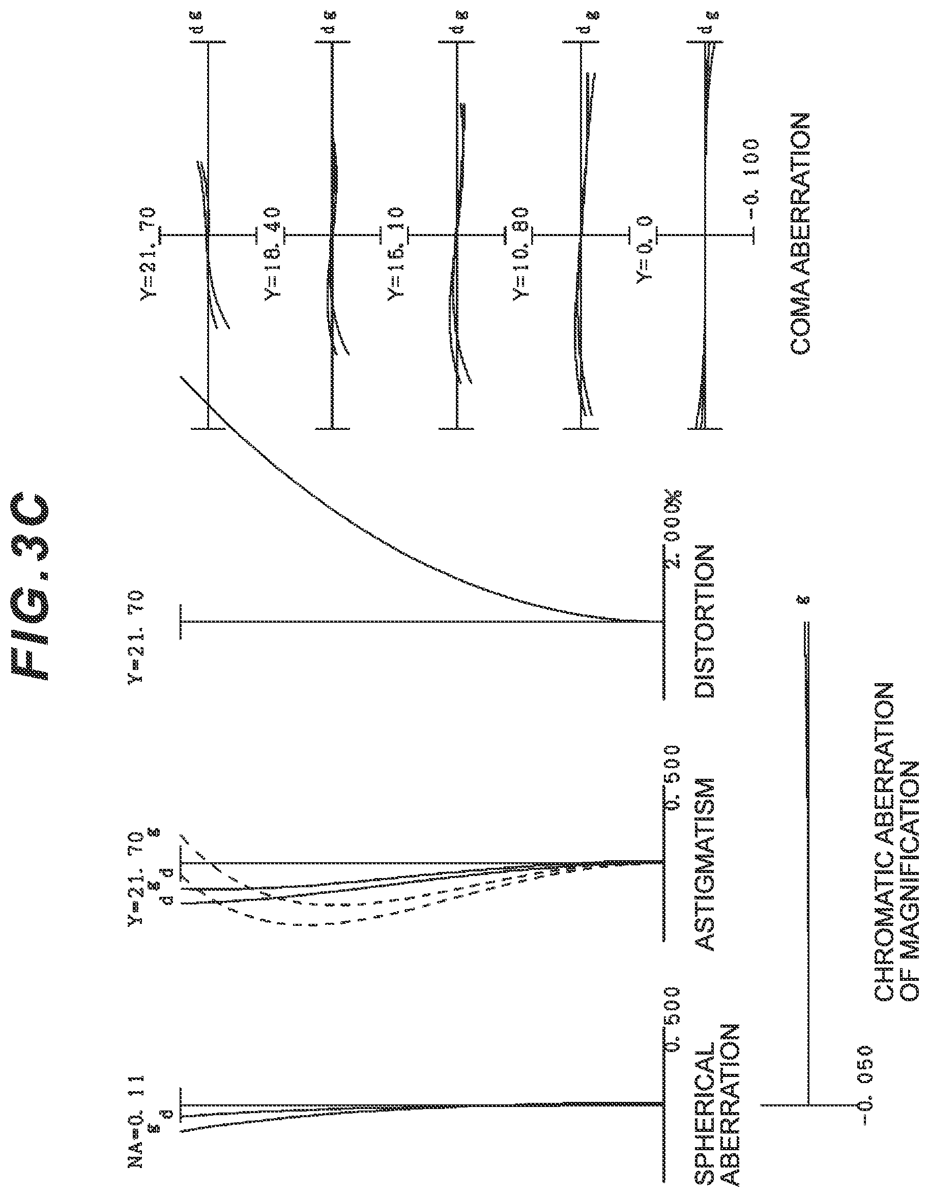 Patent US12504610 Figure 7 – Zoom optical system, optical apparatus and method for manufacturing the zoom optical system