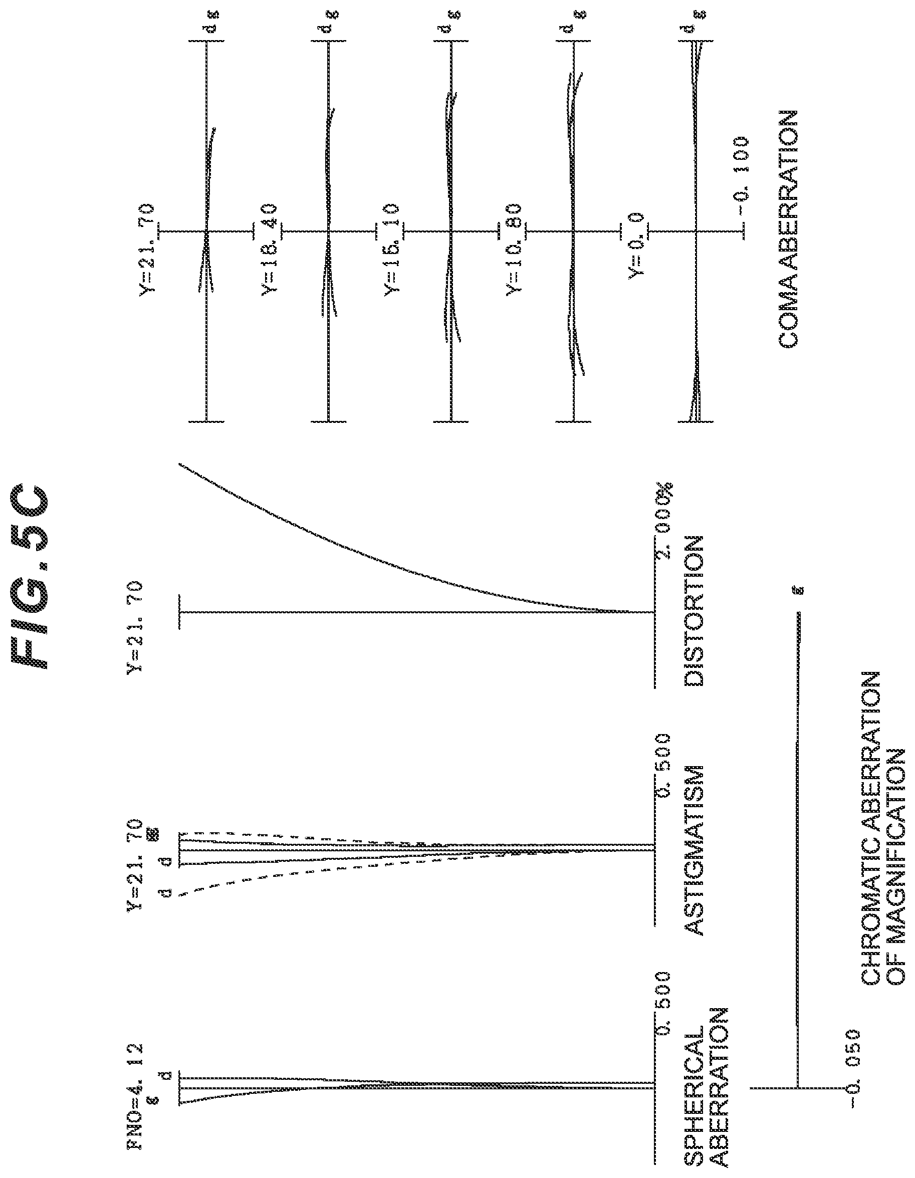 Patent US12504610 Figure 11 – Zoom optical system, optical apparatus and method for manufacturing the zoom optical system