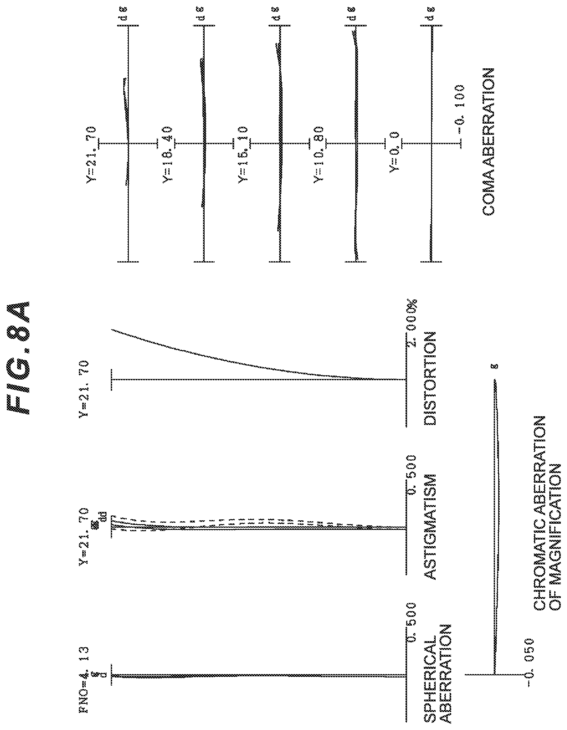 Patent US12504610 Figure 16 – Zoom optical system, optical apparatus and method for manufacturing the zoom optical system