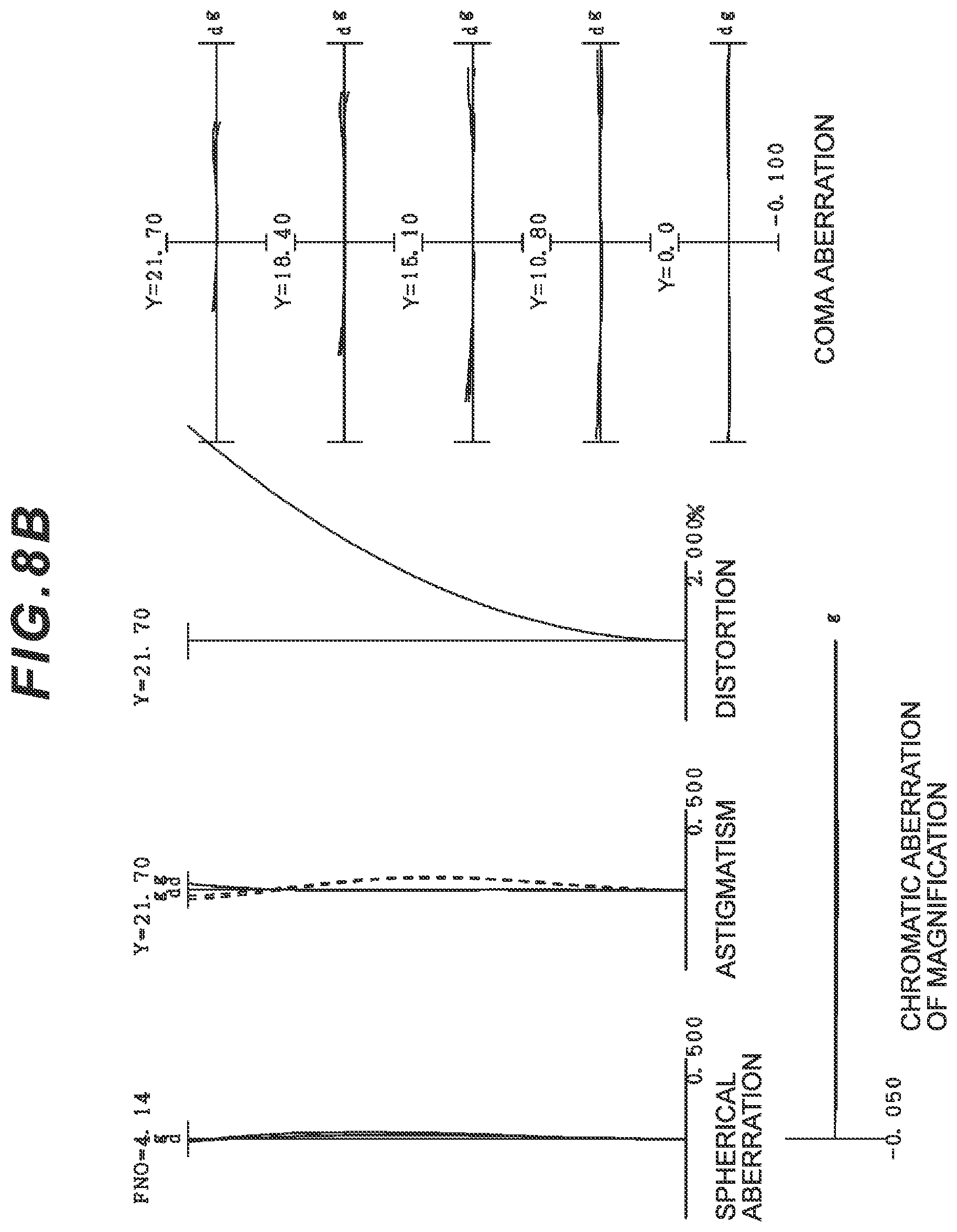 Patent US12504610 Figure 17 – Zoom optical system, optical apparatus and method for manufacturing the zoom optical system