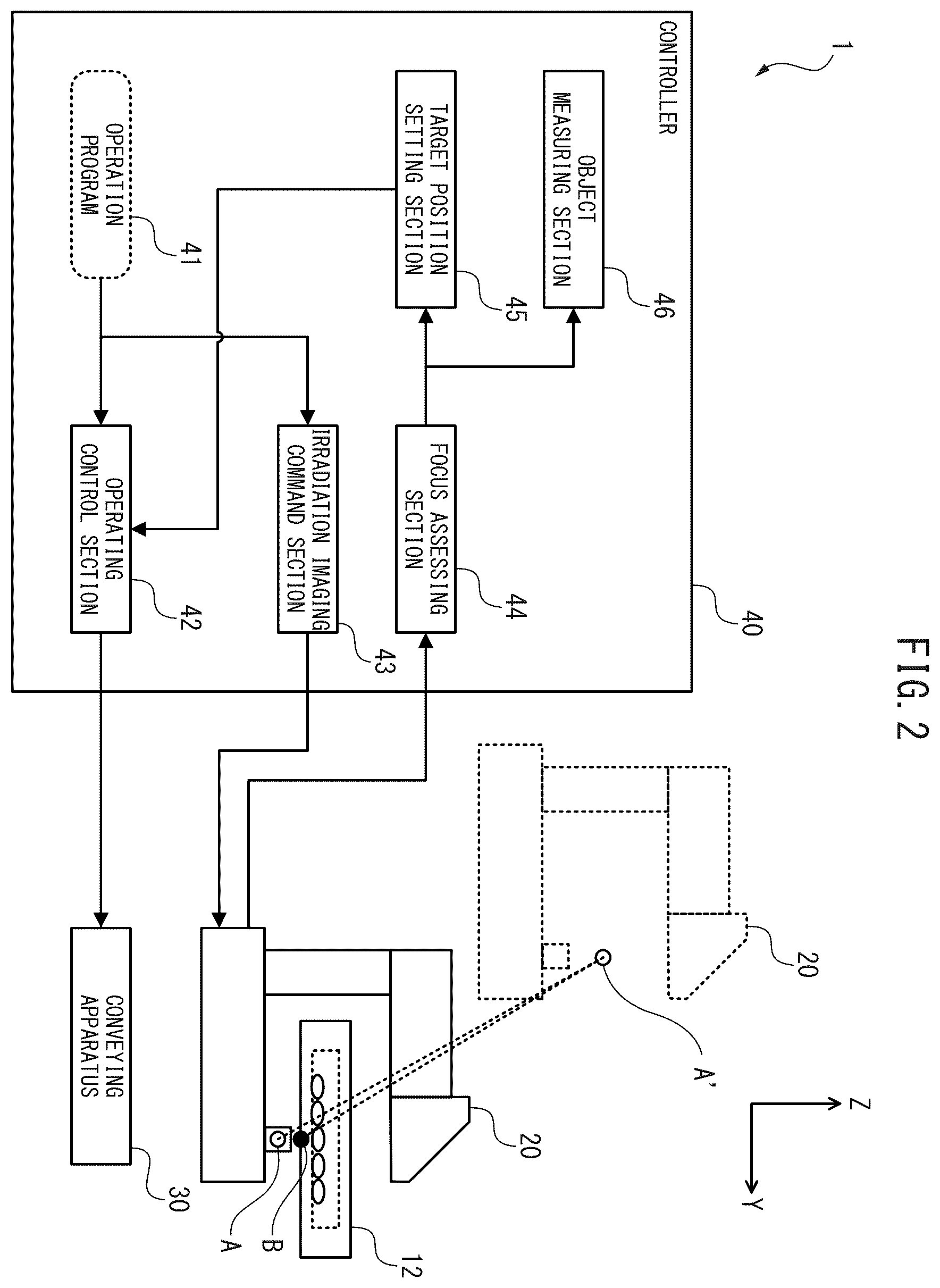 Patent US12504612 Figure 3 – Microscope observation system
