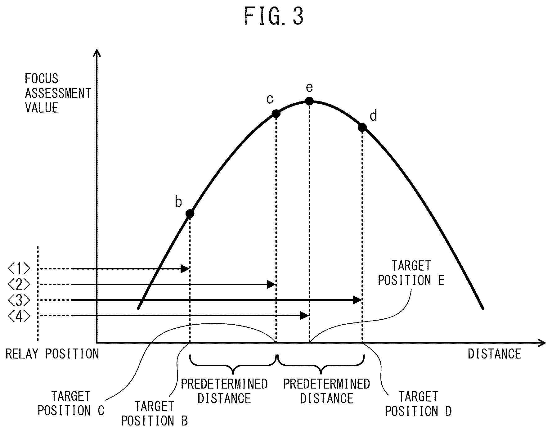 Patent US12504612 Figure 4 – Microscope observation system