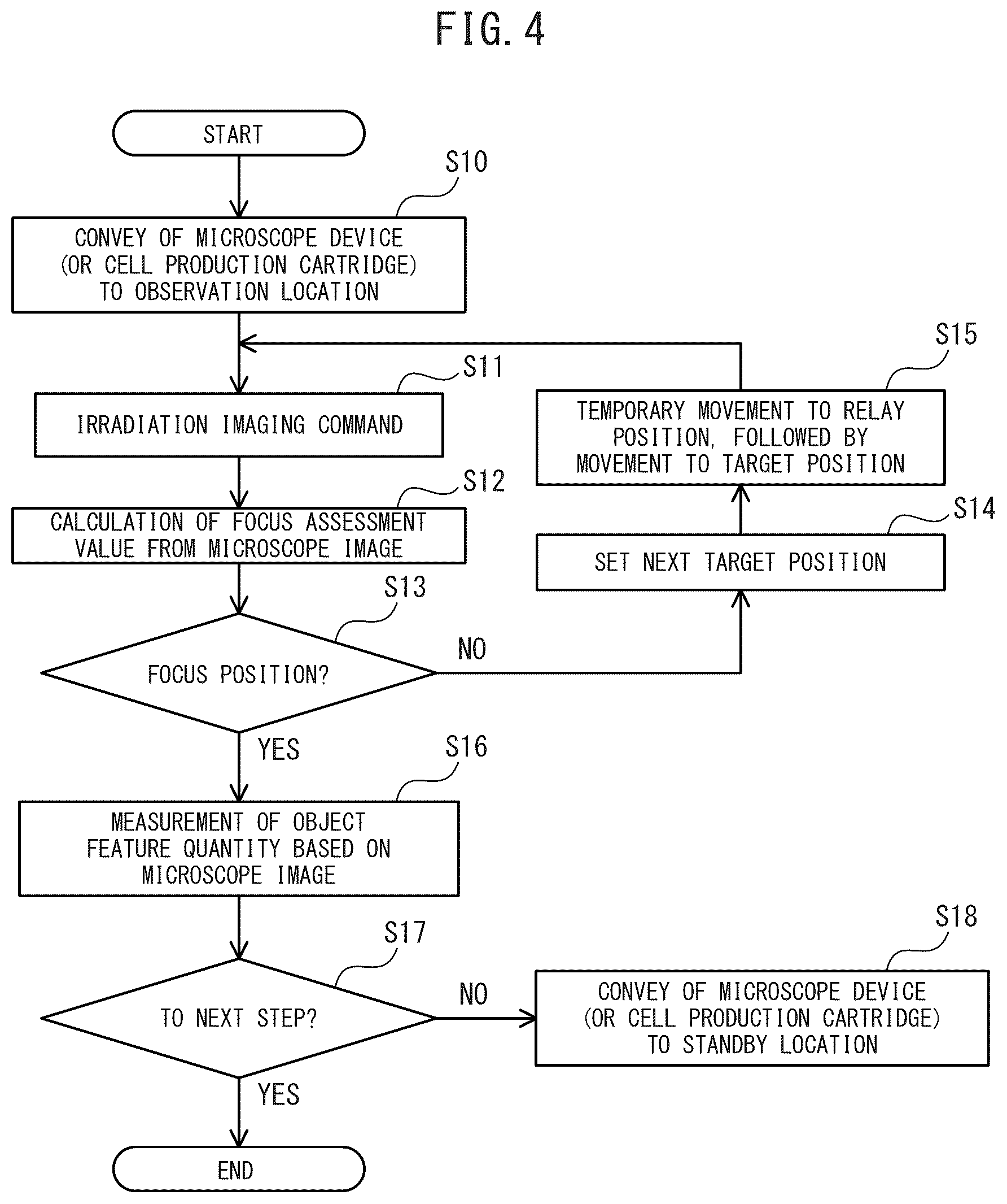 Patent US12504612 Figure 5 – Microscope observation system
