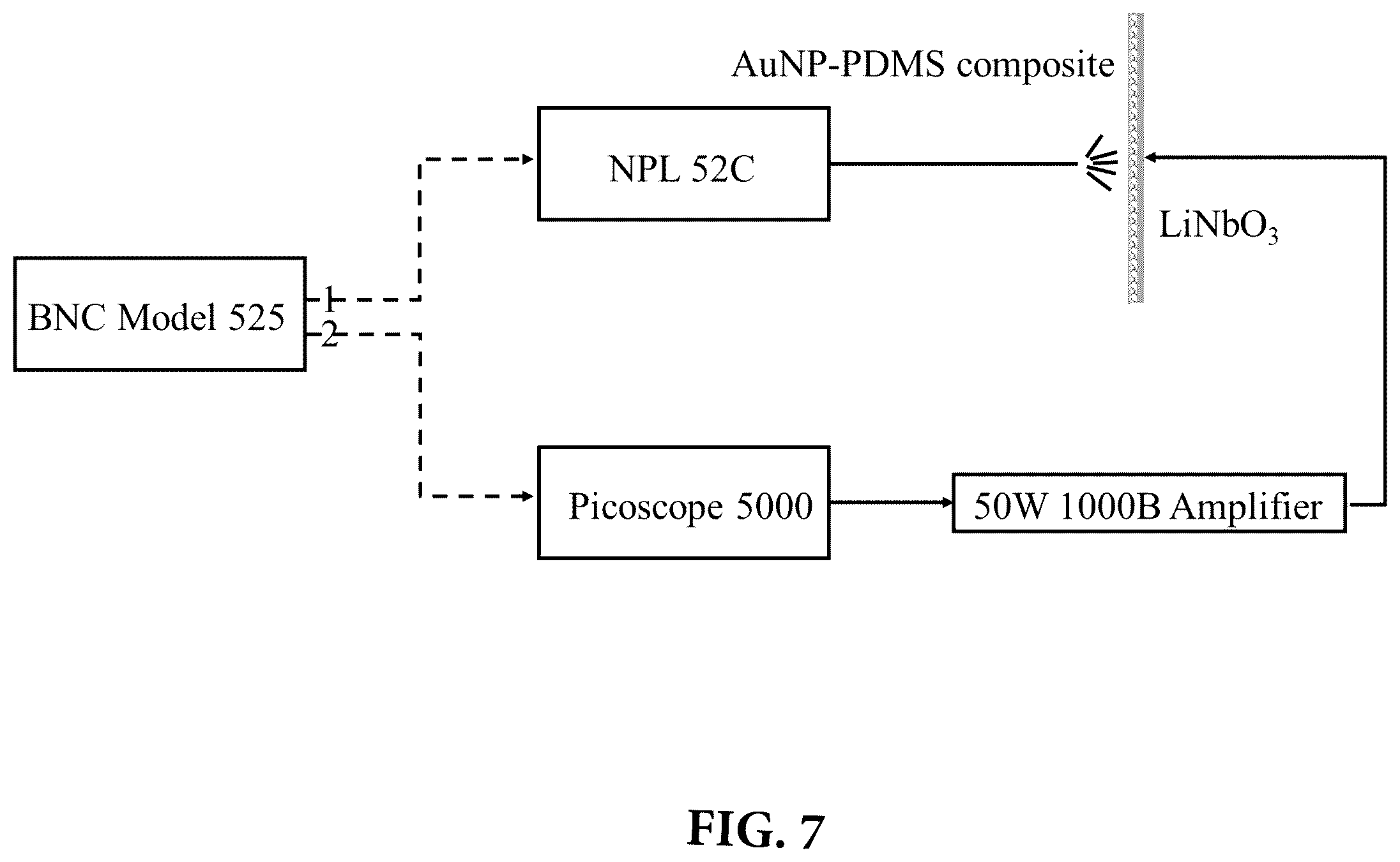 Patent US12504613 Figure 5 – Apparatus and system for particle manipulation