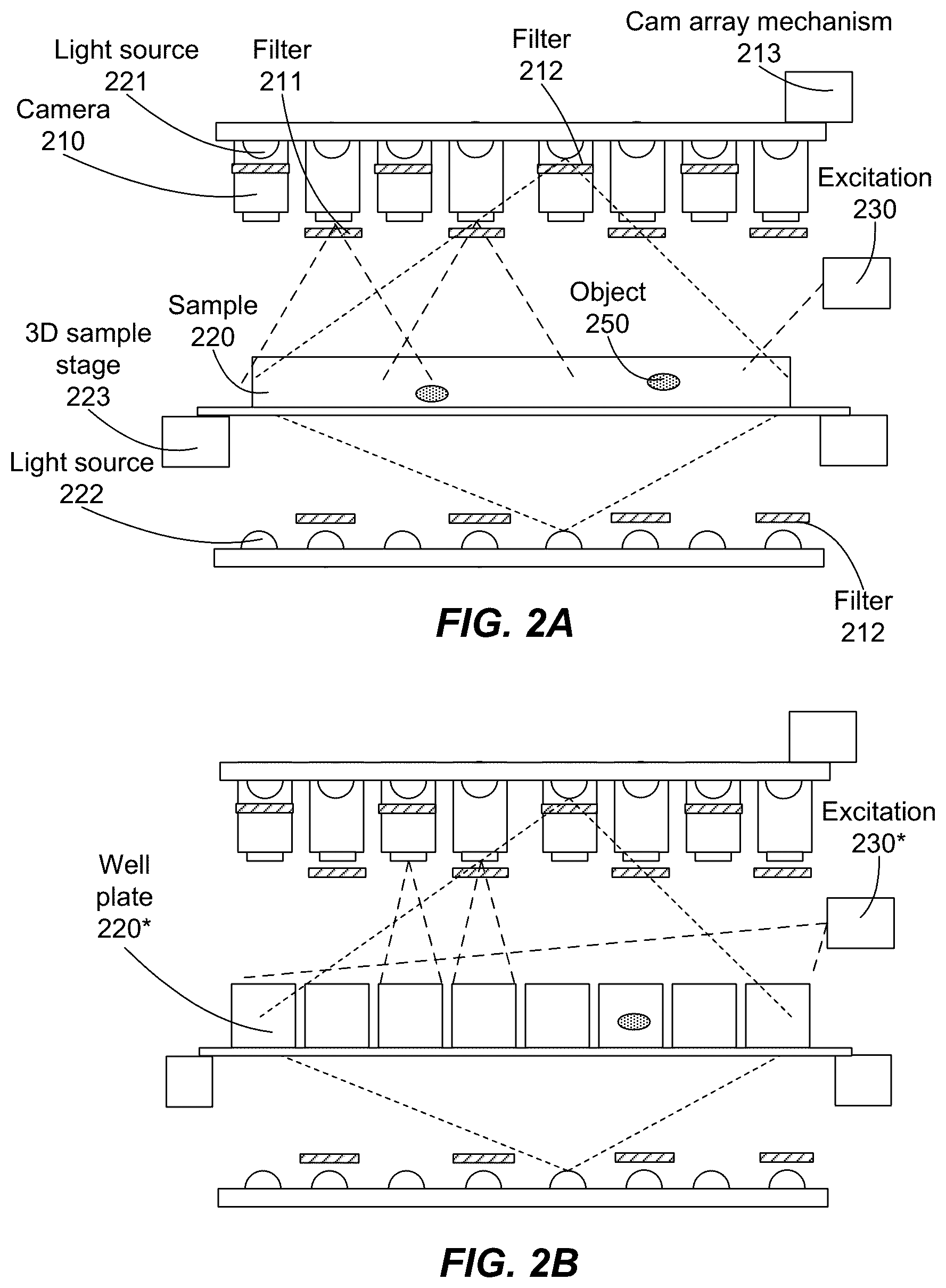 Patent US12504615 Figure 2 – System and method for parallelized volumetric microscope imaging