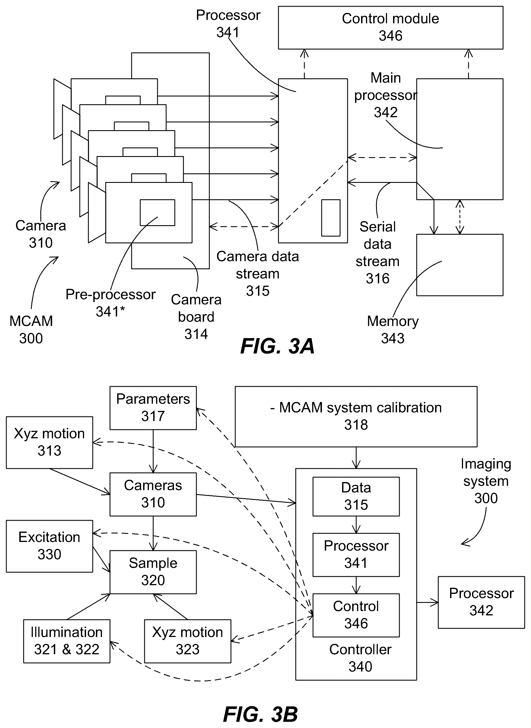 Patent US12504615 Figure 3 – System and method for parallelized volumetric microscope imaging