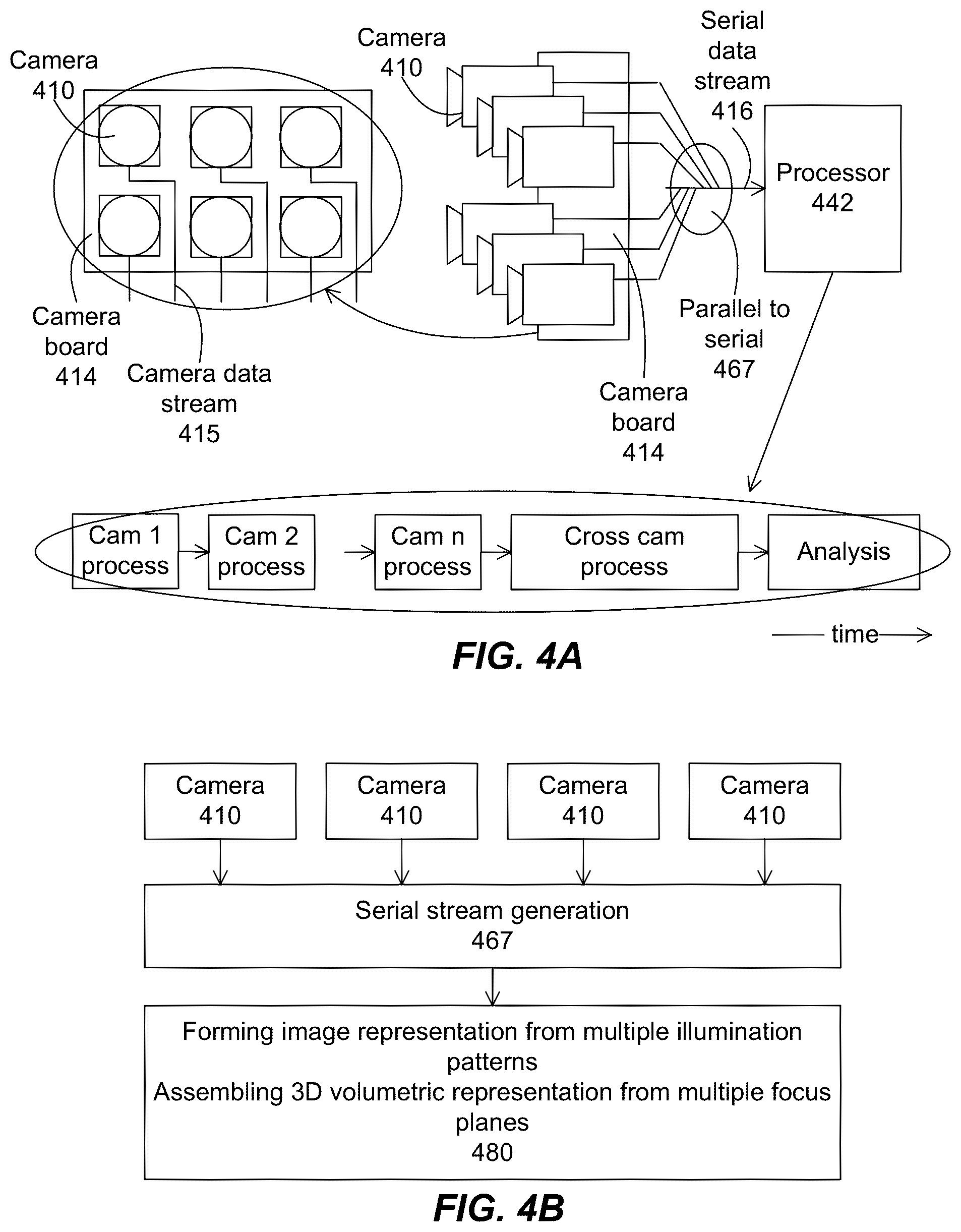 Patent US12504615 Figure 4 – System and method for parallelized volumetric microscope imaging