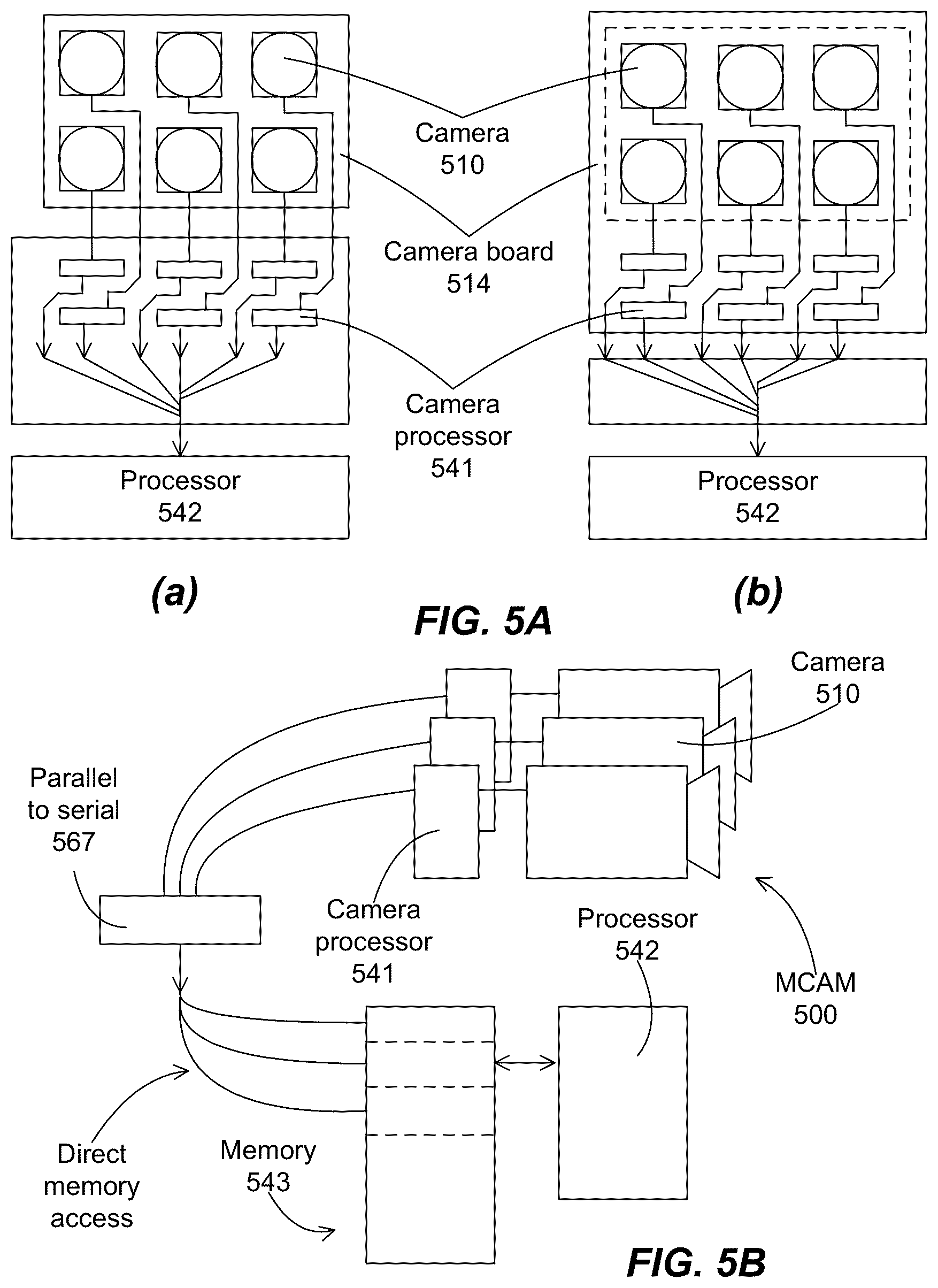 Patent US12504615 Figure 5 – System and method for parallelized volumetric microscope imaging