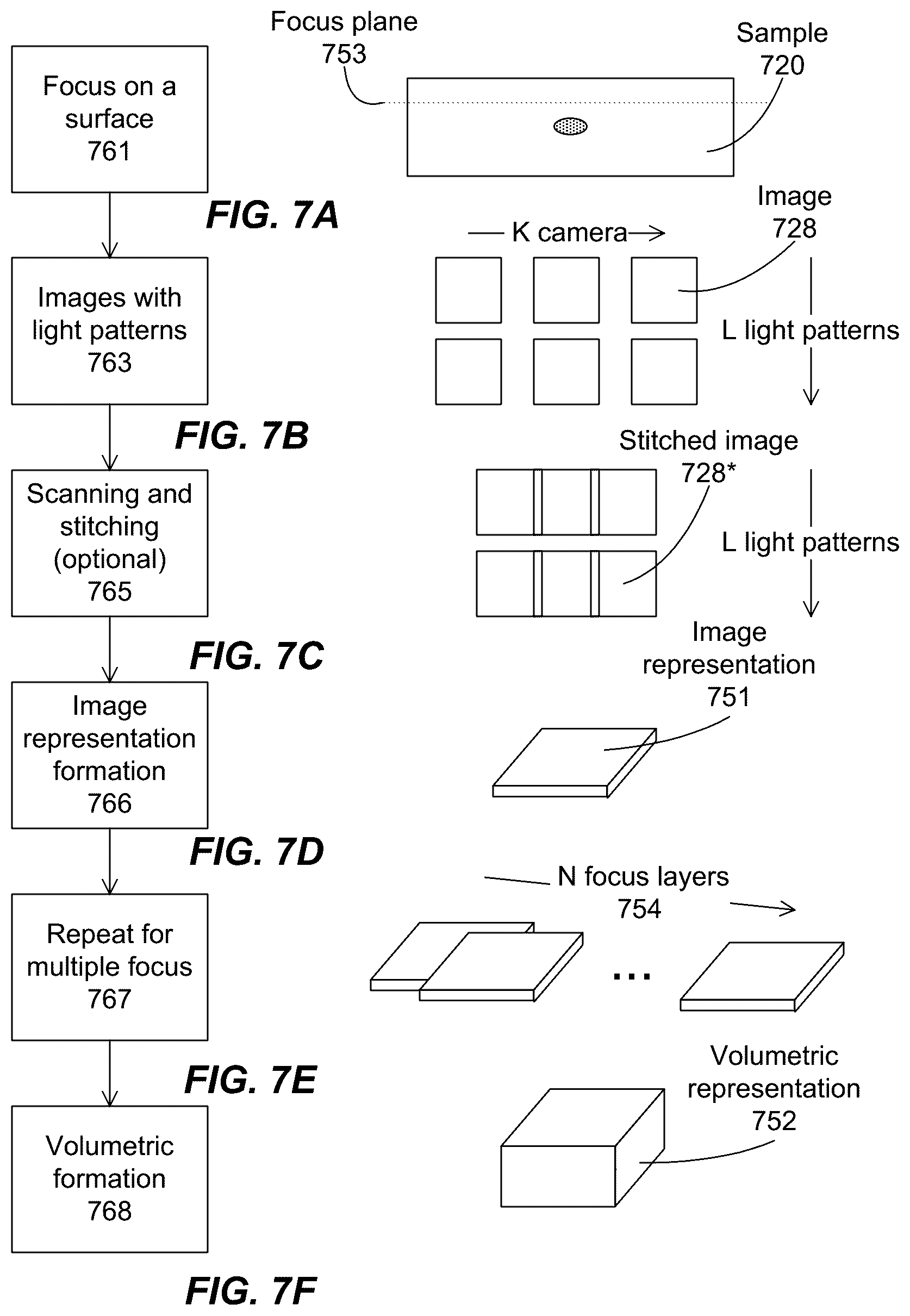 Patent US12504615 Figure 7 – System and method for parallelized volumetric microscope imaging