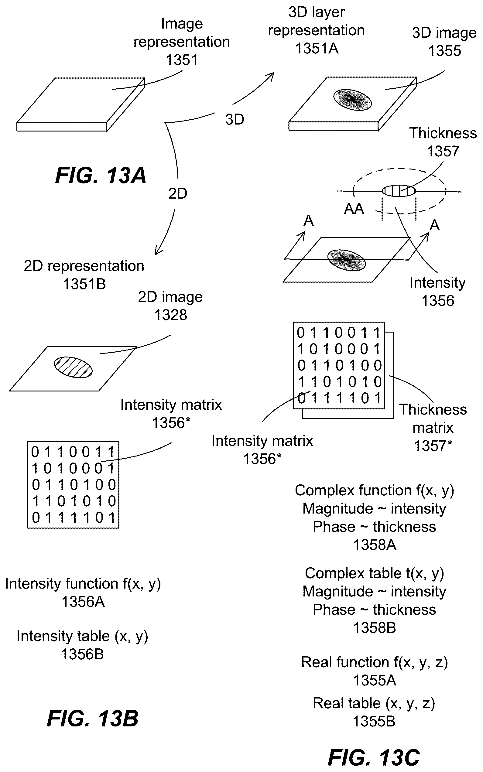 Patent US12504615 Figure 13 – System and method for parallelized volumetric microscope imaging