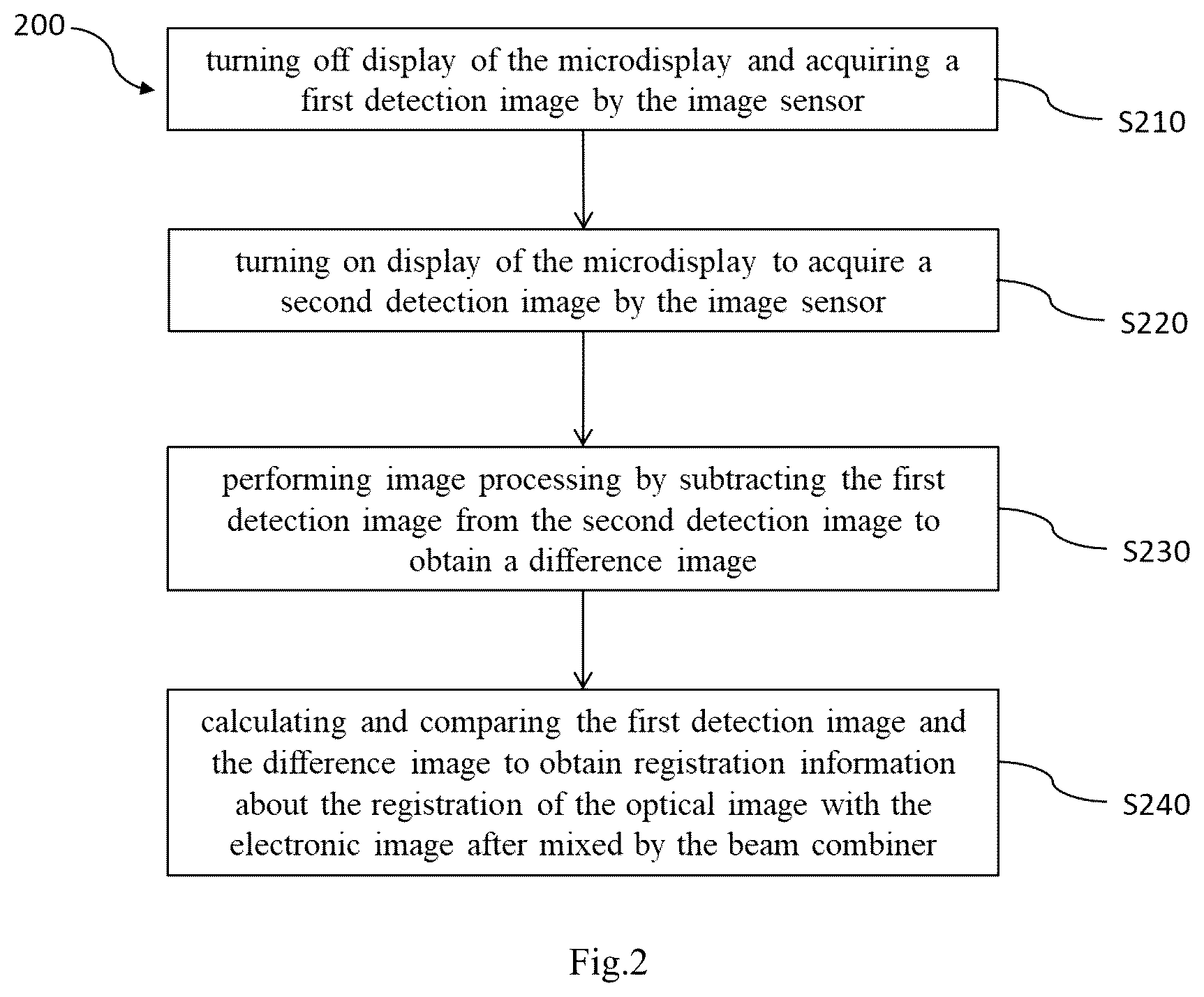 Patent US12504619 Figure 2 – Telescope, and electronic eyepiece and eyepiece adapter for the same