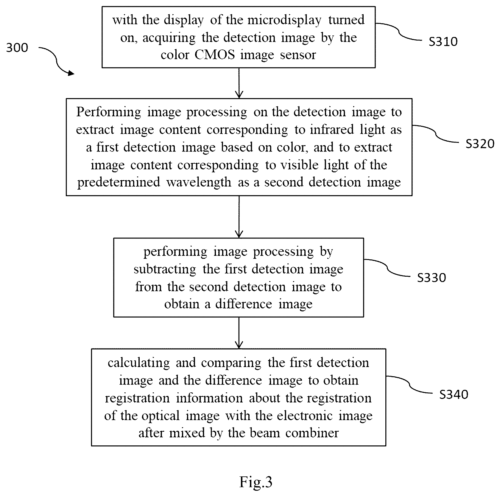 Patent US12504619 Figure 3 – Telescope, and electronic eyepiece and eyepiece adapter for the same