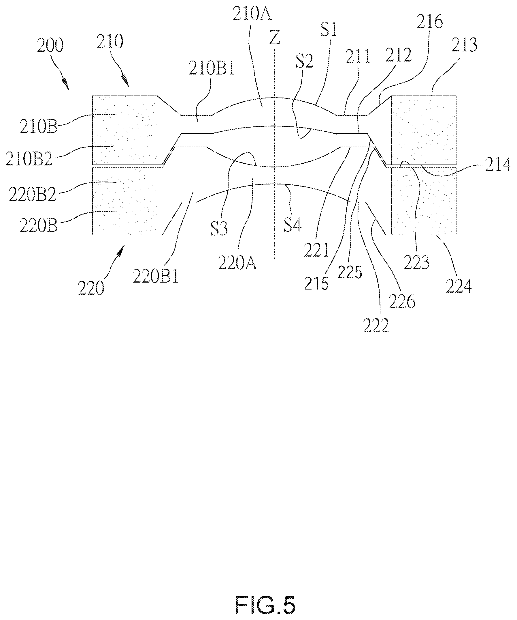 Patent US12504624 Figure 5 – Optical lens