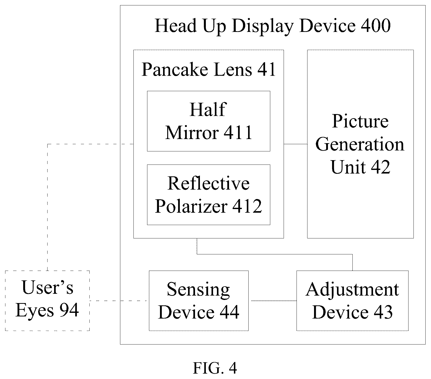 Patent US12504626 Figure 4 – Head up display device