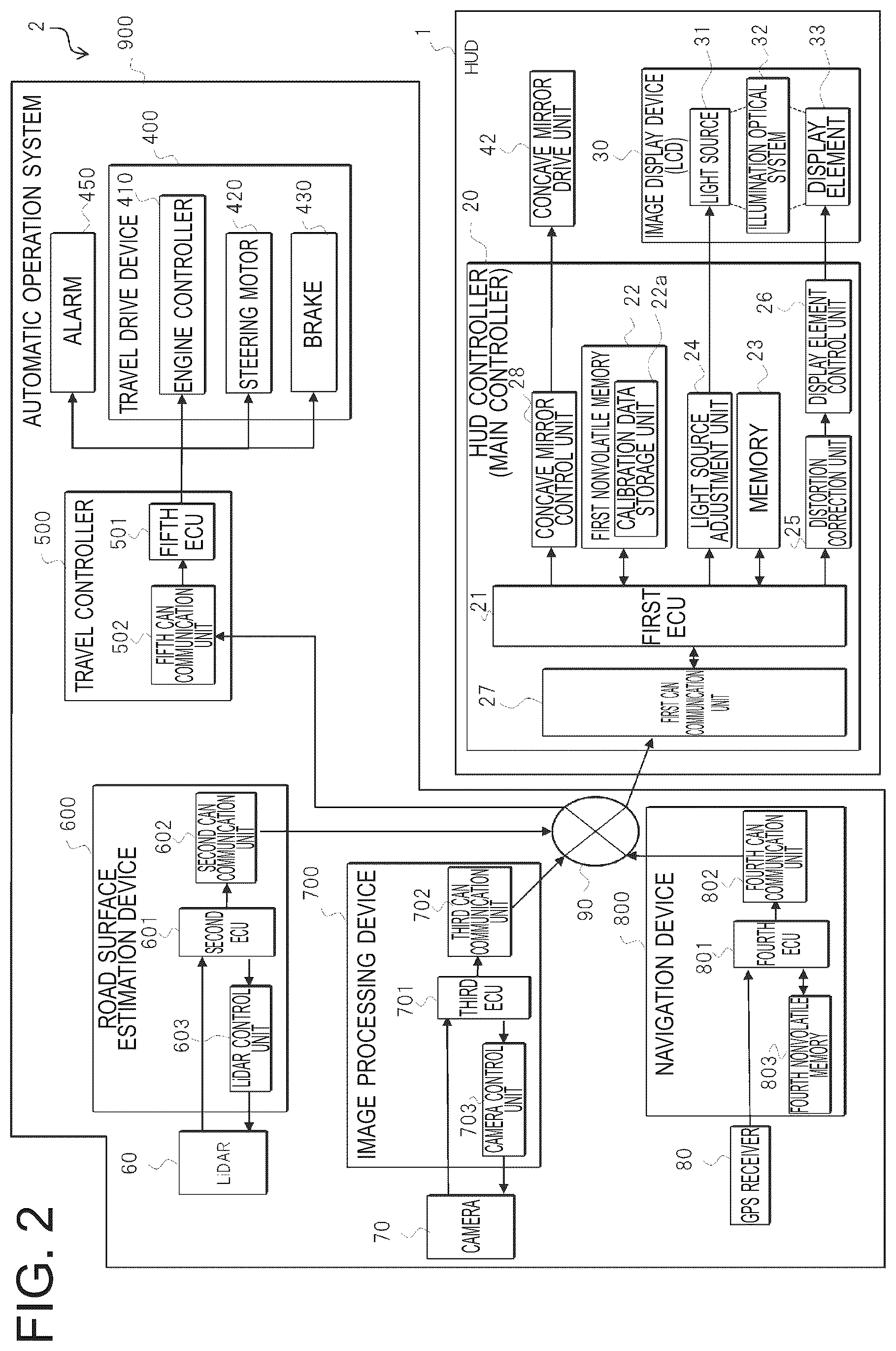 Patent US12504627 Figure 2 – Head-up display
