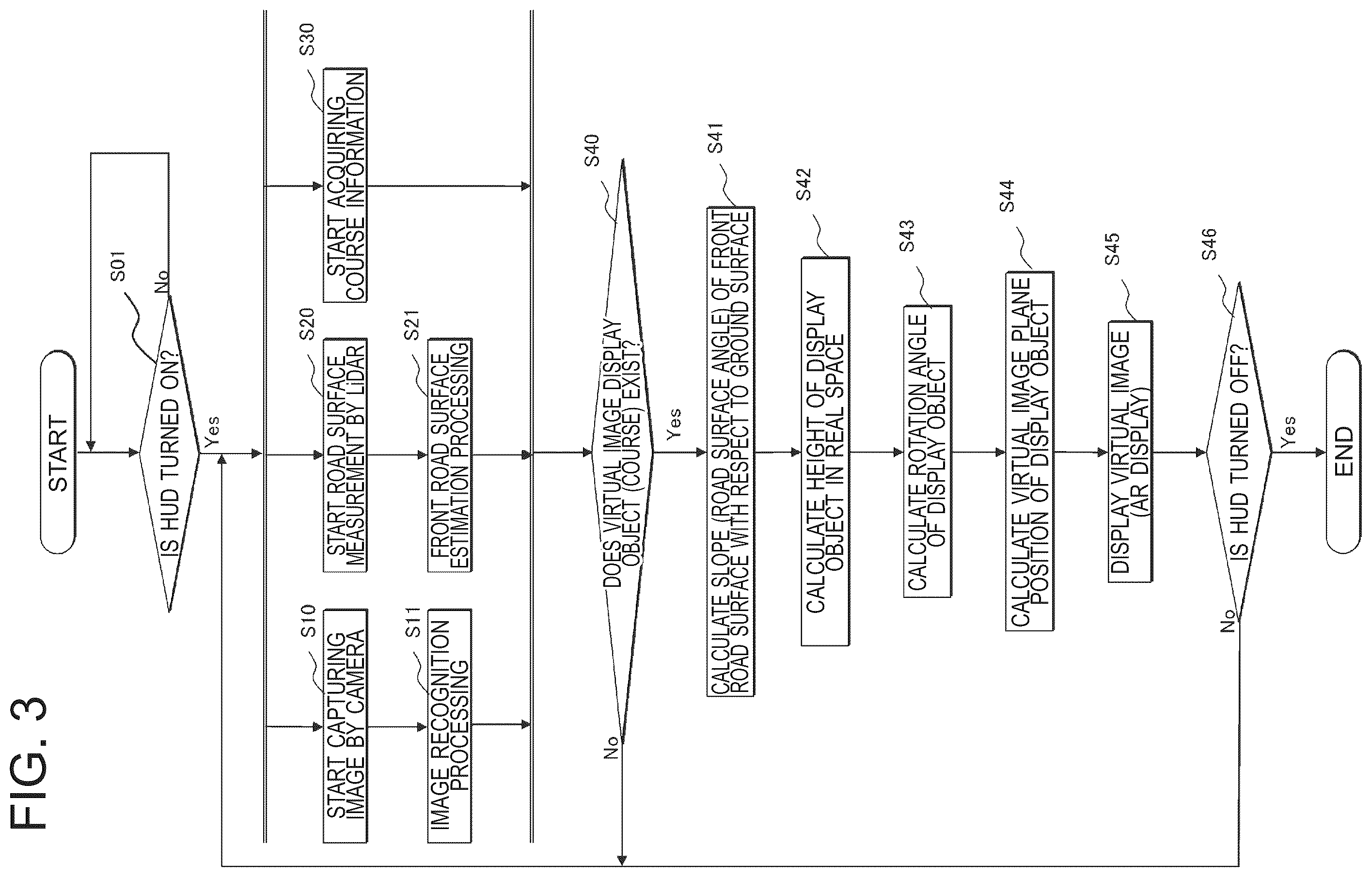 Patent US12504627 Figure 3 – Head-up display