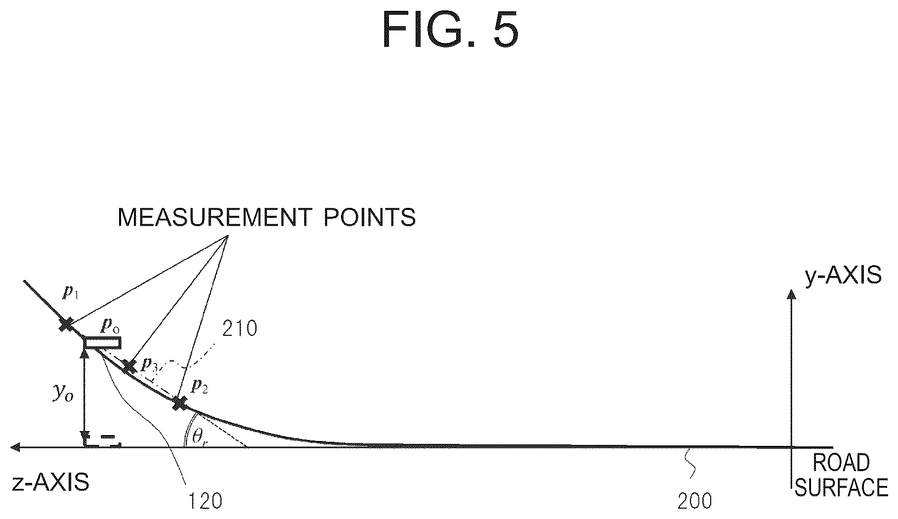 Patent US12504627 Figure 5 – Head-up display