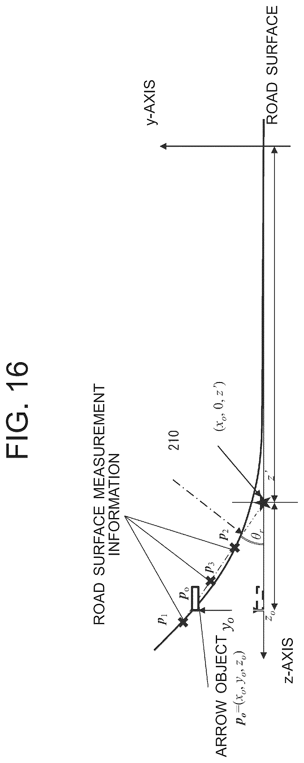 Patent US12504627 Figure 16 – Head-up display