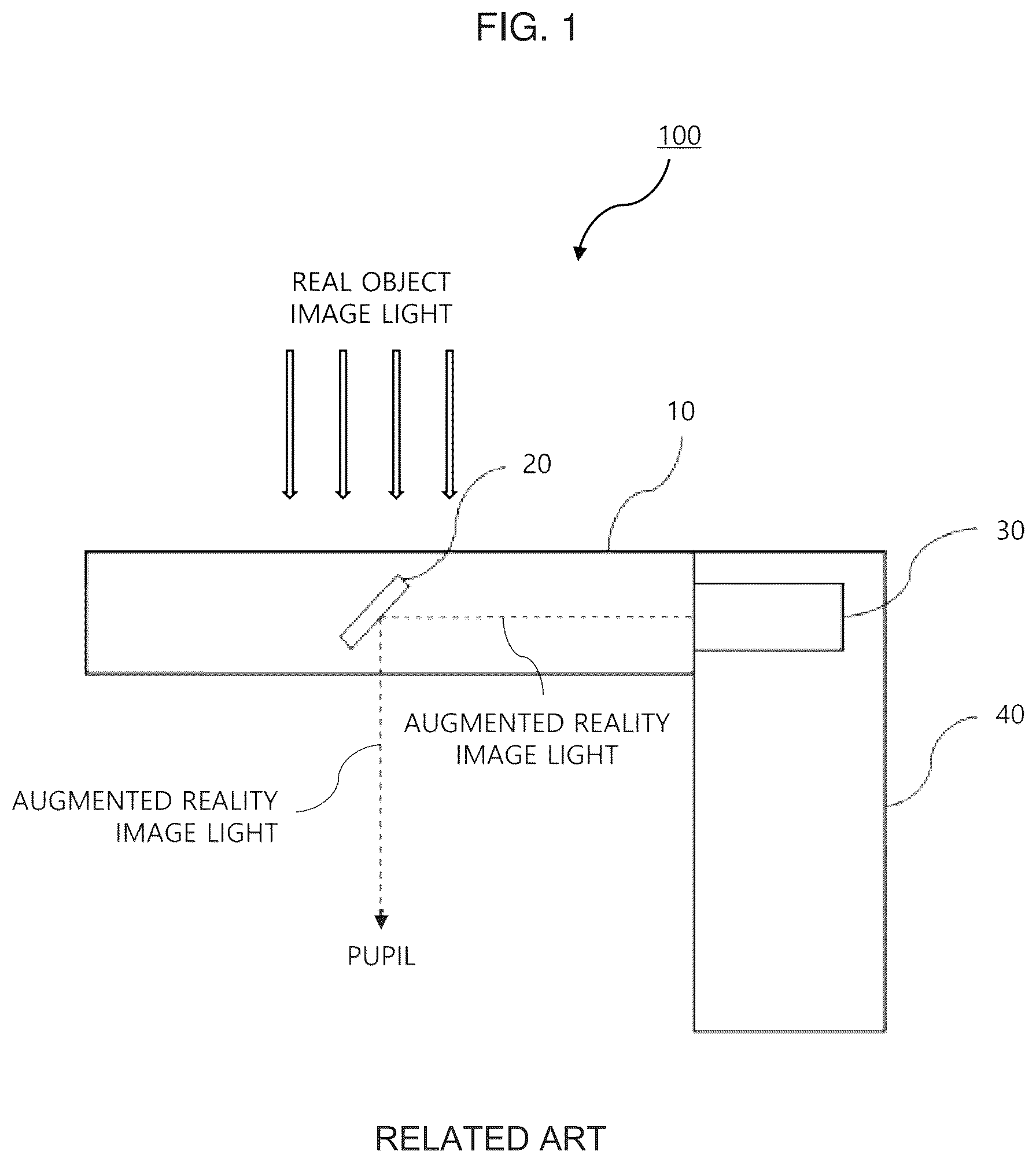 Patent US12504630 Figure 1 – Compact optical device for augmented reality using total internal reflection
