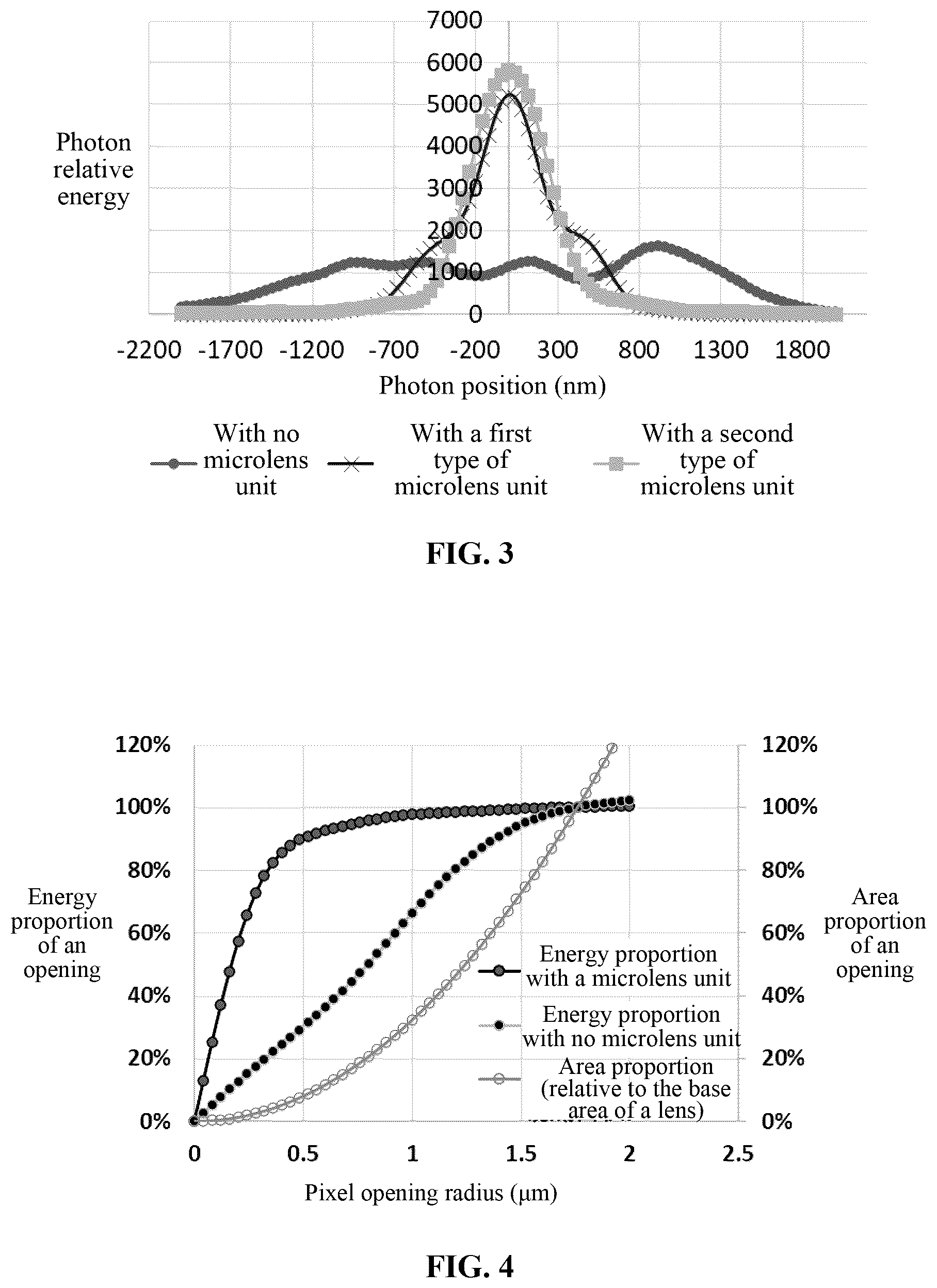 Patent US12504631 Figure 2 – Method of display device, display device and near-eye display apparatus