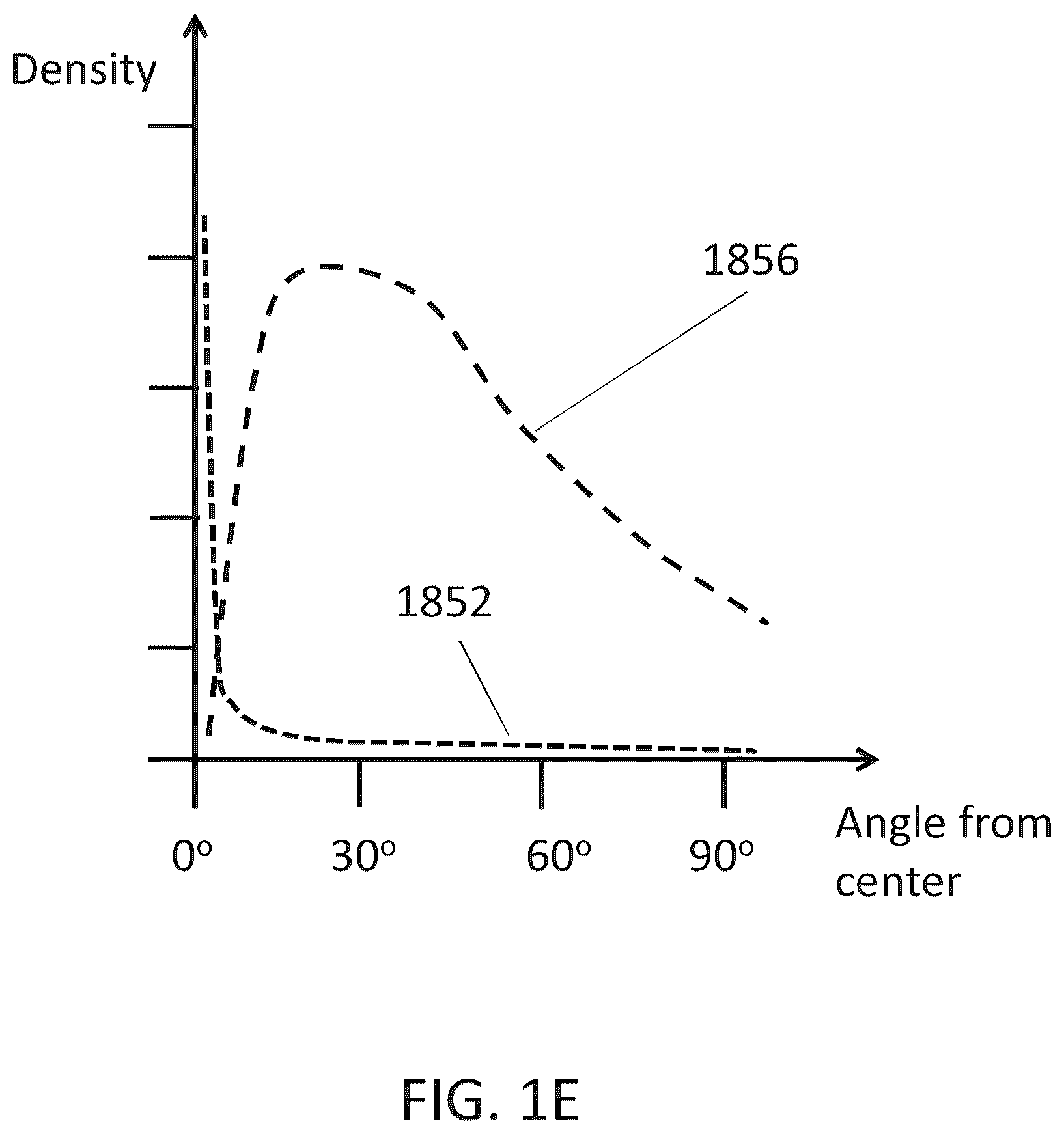 Patent US12504634 Figure 5 – Imaging modification, display and visualization using augmented and virtual reality eyewear