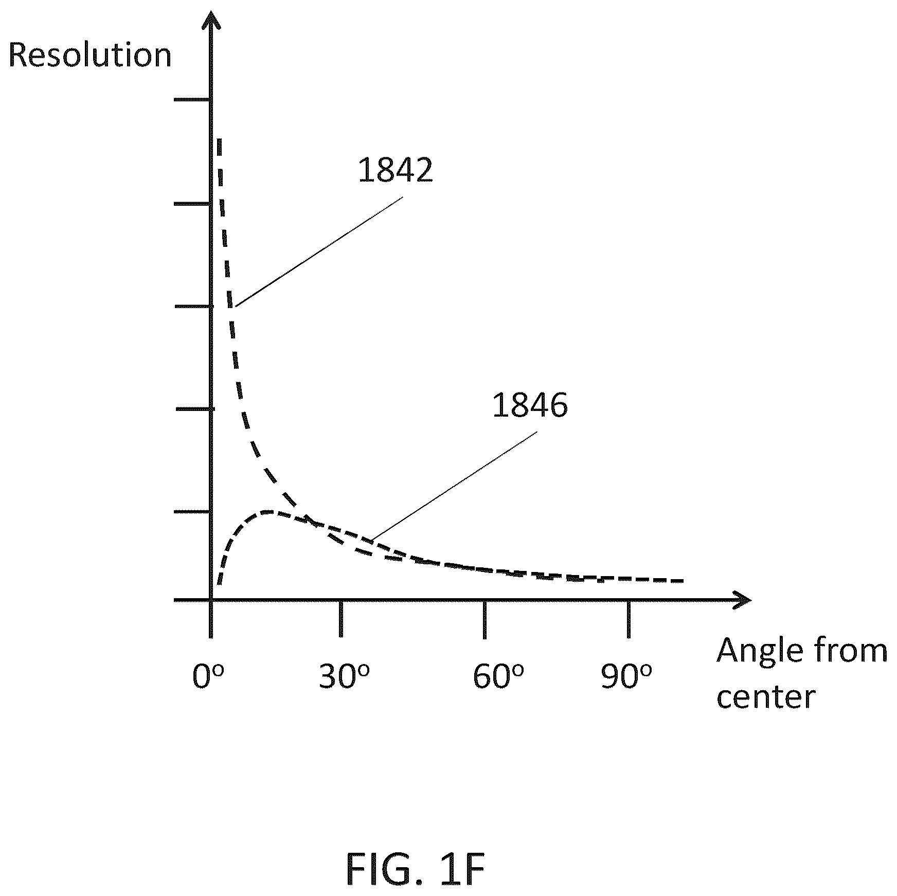 Patent US12504634 Figure 6 – Imaging modification, display and visualization using augmented and virtual reality eyewear