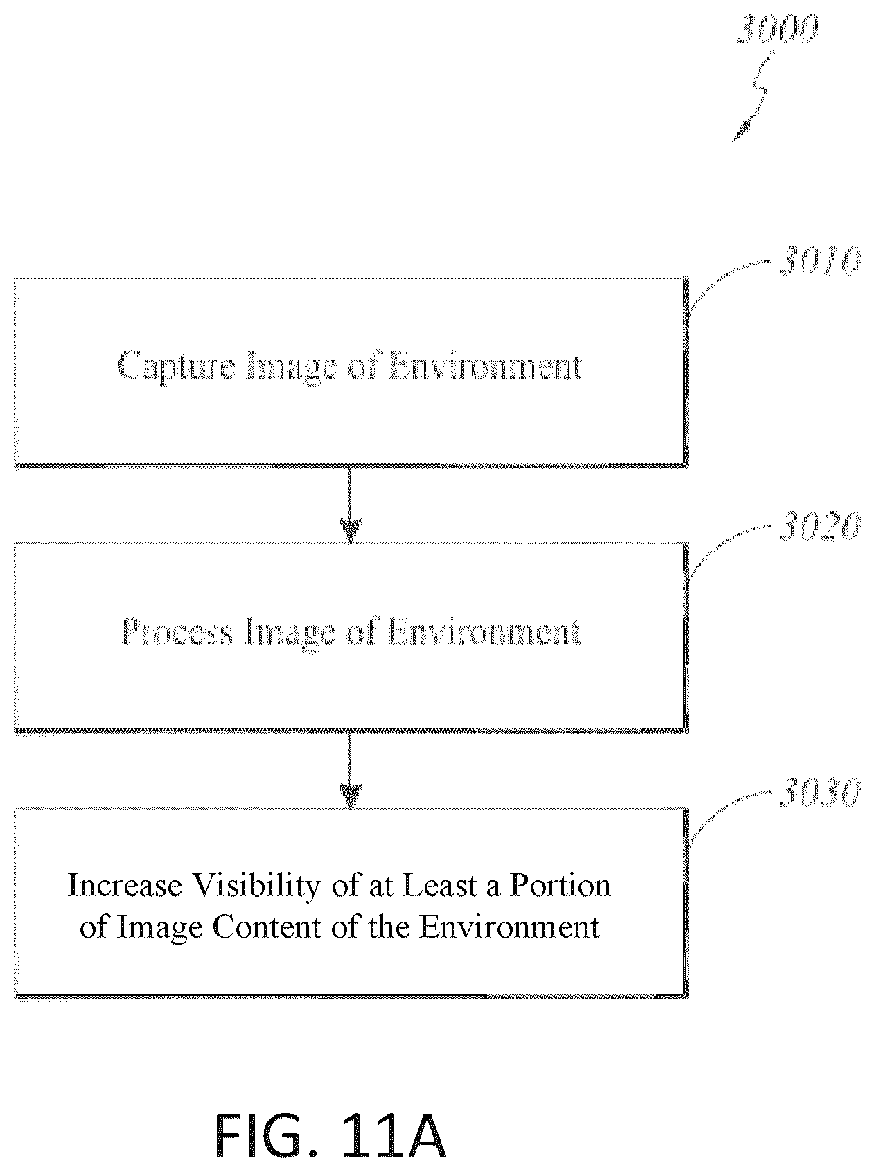 Patent US12504634 Figure 19 – Imaging modification, display and visualization using augmented and virtual reality eyewear