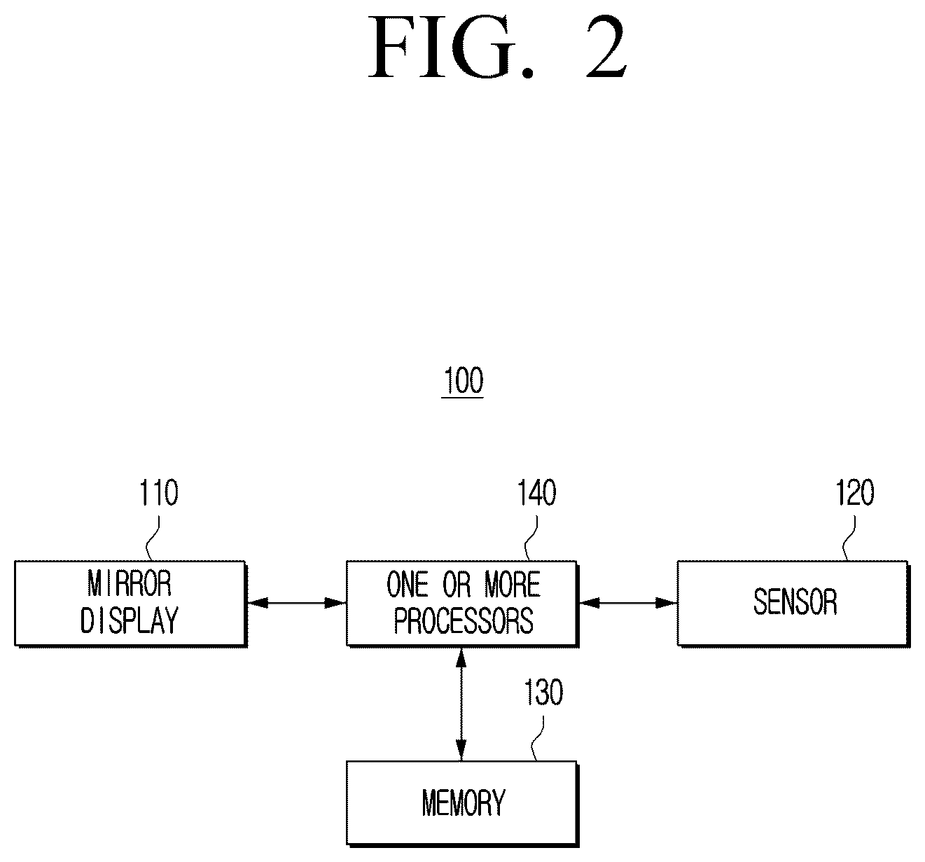 Patent US12504639 Figure 2 – Electronic apparatus and controlling method thereof