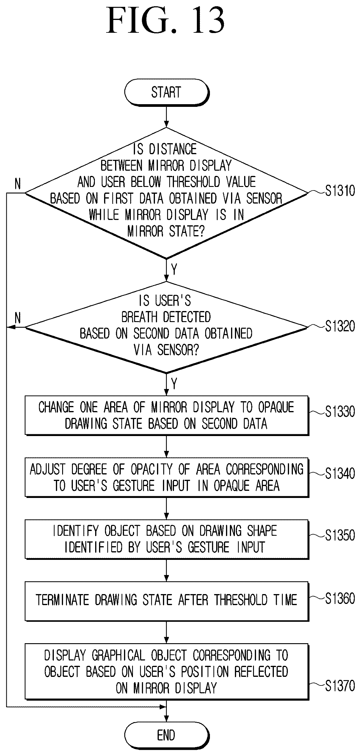 Patent US12504639 Figure 15 – Electronic apparatus and controlling method thereof