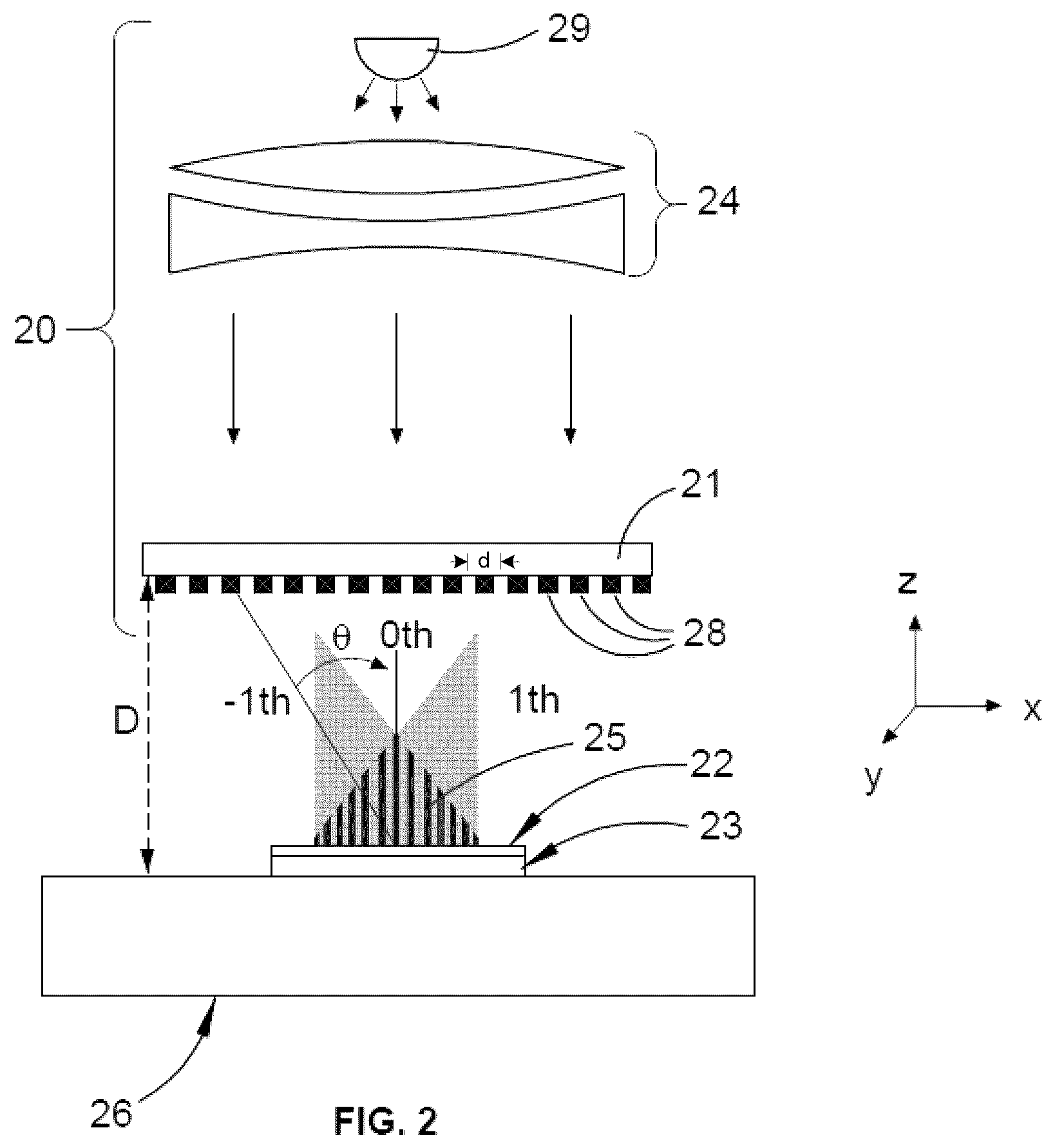 Patent US12504642 Figure 2 – Systems and methods for fabricating microstructures