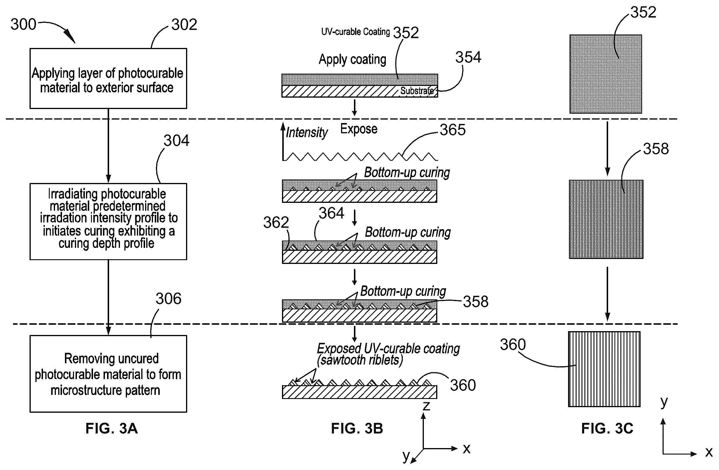 Patent US12504642 Figure 3 – Systems and methods for fabricating microstructures