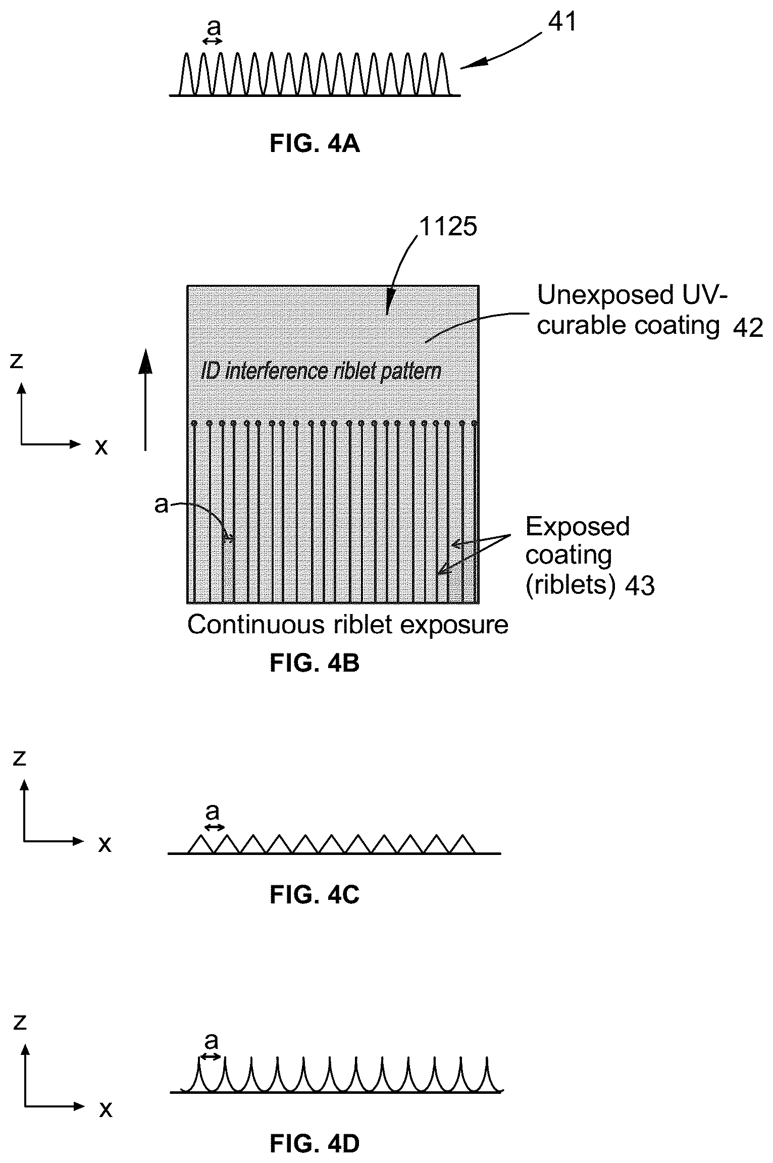 Patent US12504642 Figure 4 – Systems and methods for fabricating microstructures