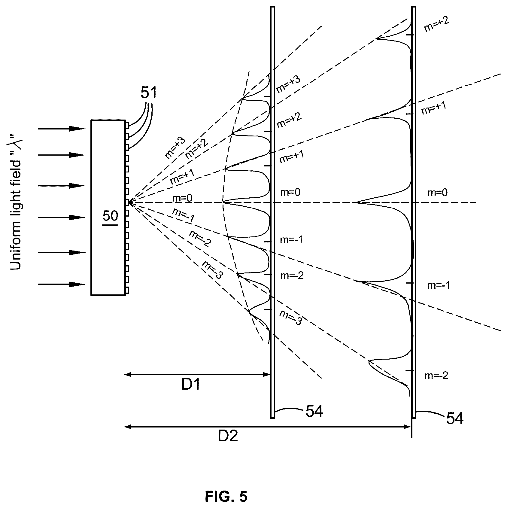 Patent US12504642 Figure 5 – Systems and methods for fabricating microstructures