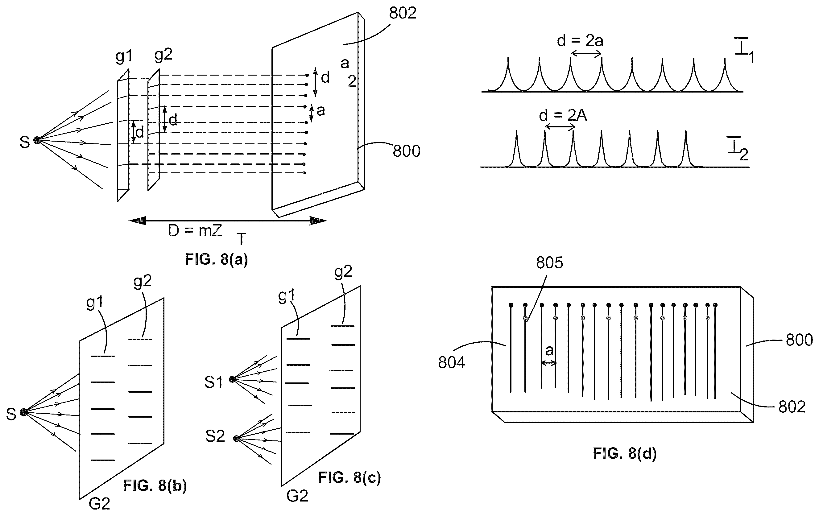 Patent US12504642 Figure 8 – Systems and methods for fabricating microstructures