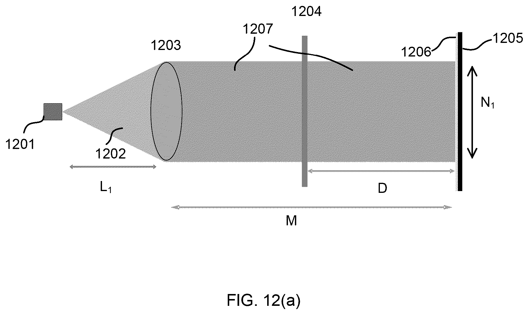 Patent US12504642 Figure 12 – Systems and methods for fabricating microstructures