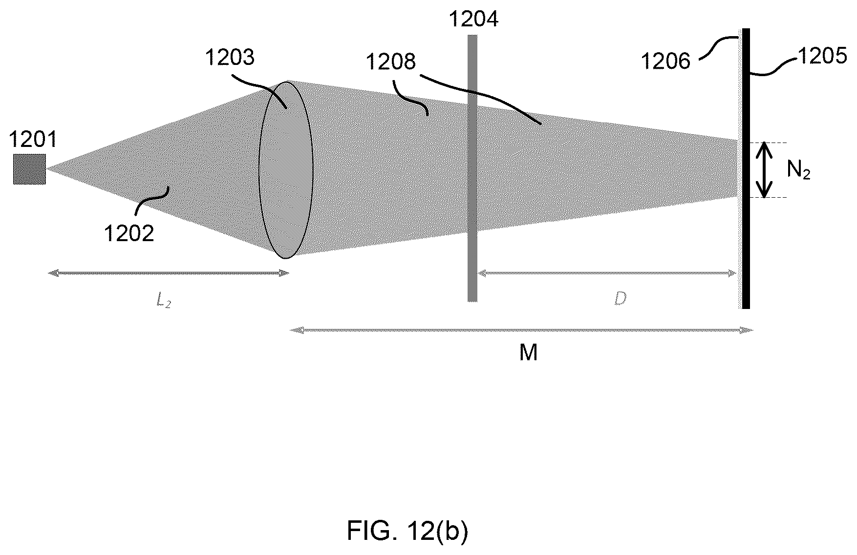 Patent US12504642 Figure 13 – Systems and methods for fabricating microstructures
