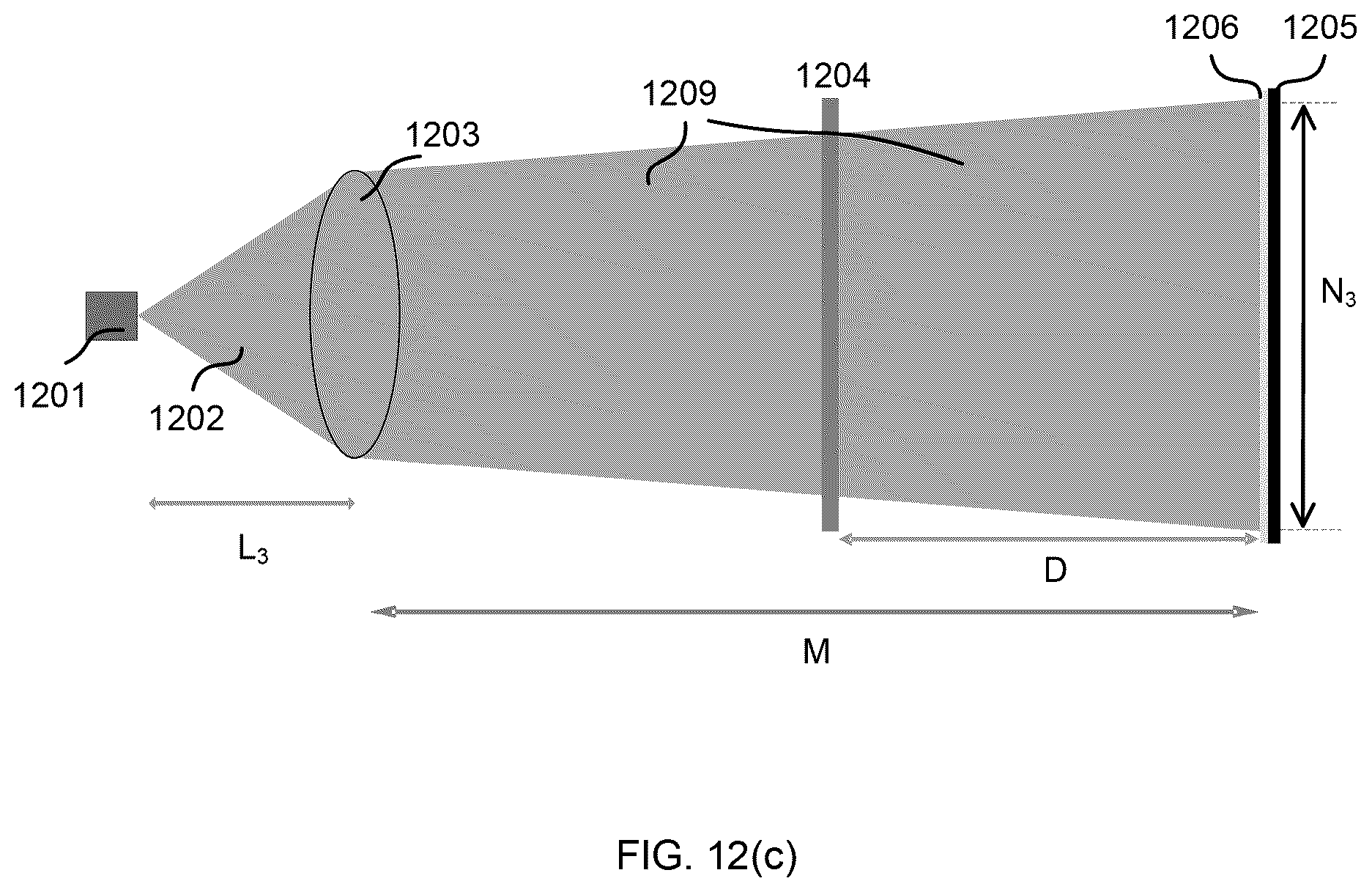 Patent US12504642 Figure 14 – Systems and methods for fabricating microstructures