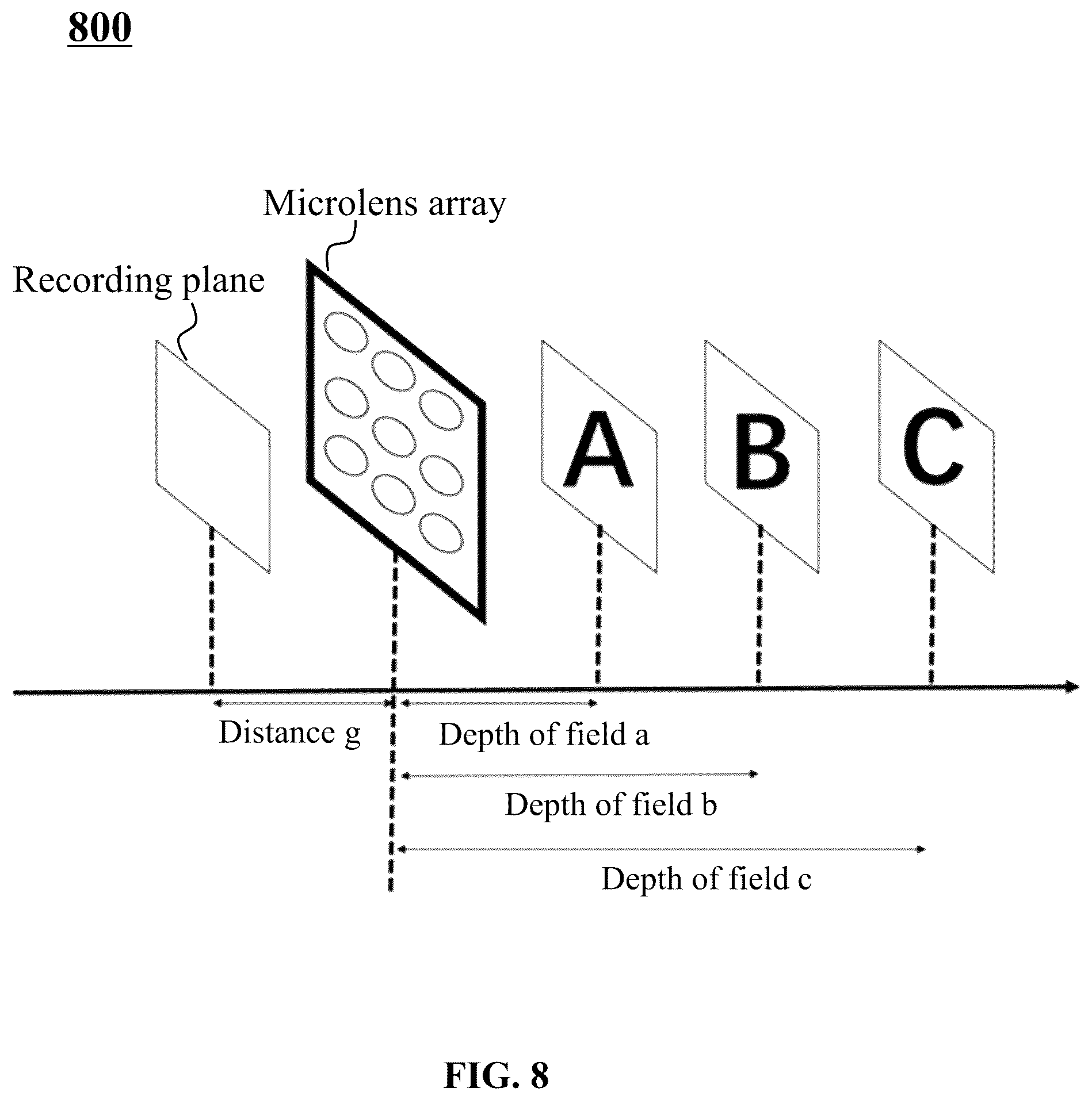 Patent US12504644 Figure 9 – 3D integrated imaging devices and preparation methods thereof