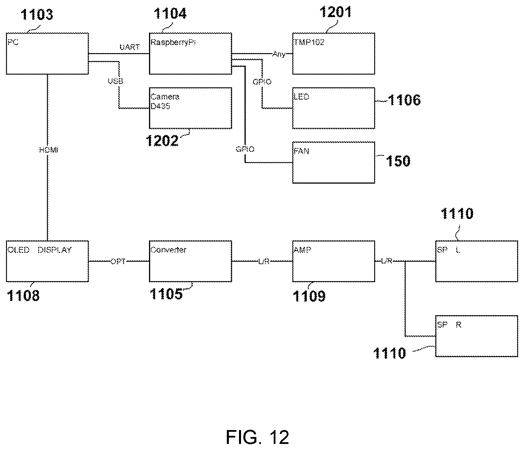 Patent US12504645 Figure 12 – Holographic display