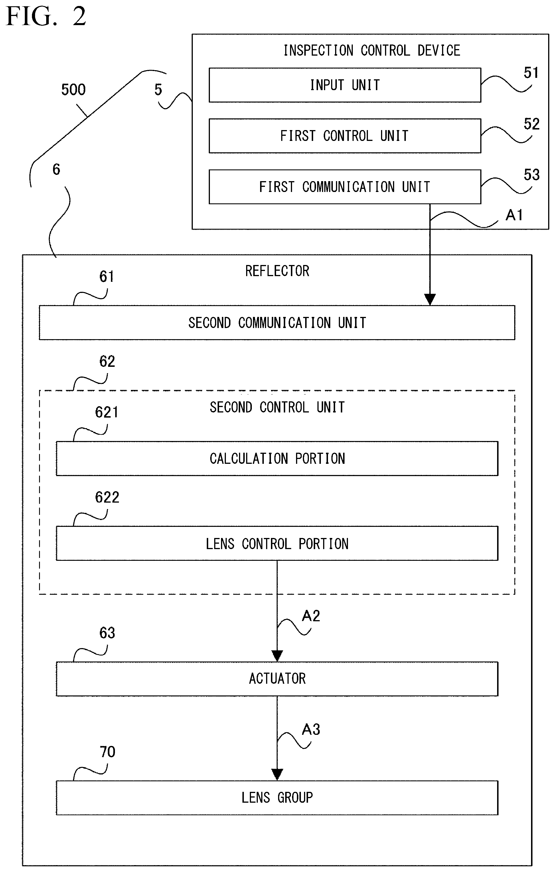 Patent US12504647 Figure 2 – Sensitivity evaluation method, ophthalmic lens design method, ophthalmic lens manufacturing method, ophthalmic lens, ophthalmic lens ordering device, ophthalmic lens order receiving device, and ophthalmic lens order receiving/ordering system