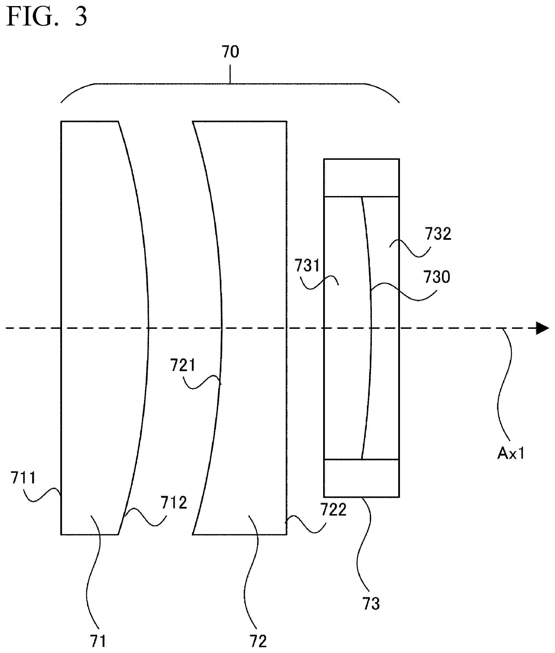 Patent US12504647 Figure 3 – Sensitivity evaluation method, ophthalmic lens design method, ophthalmic lens manufacturing method, ophthalmic lens, ophthalmic lens ordering device, ophthalmic lens order receiving device, and ophthalmic lens order receiving/ordering system