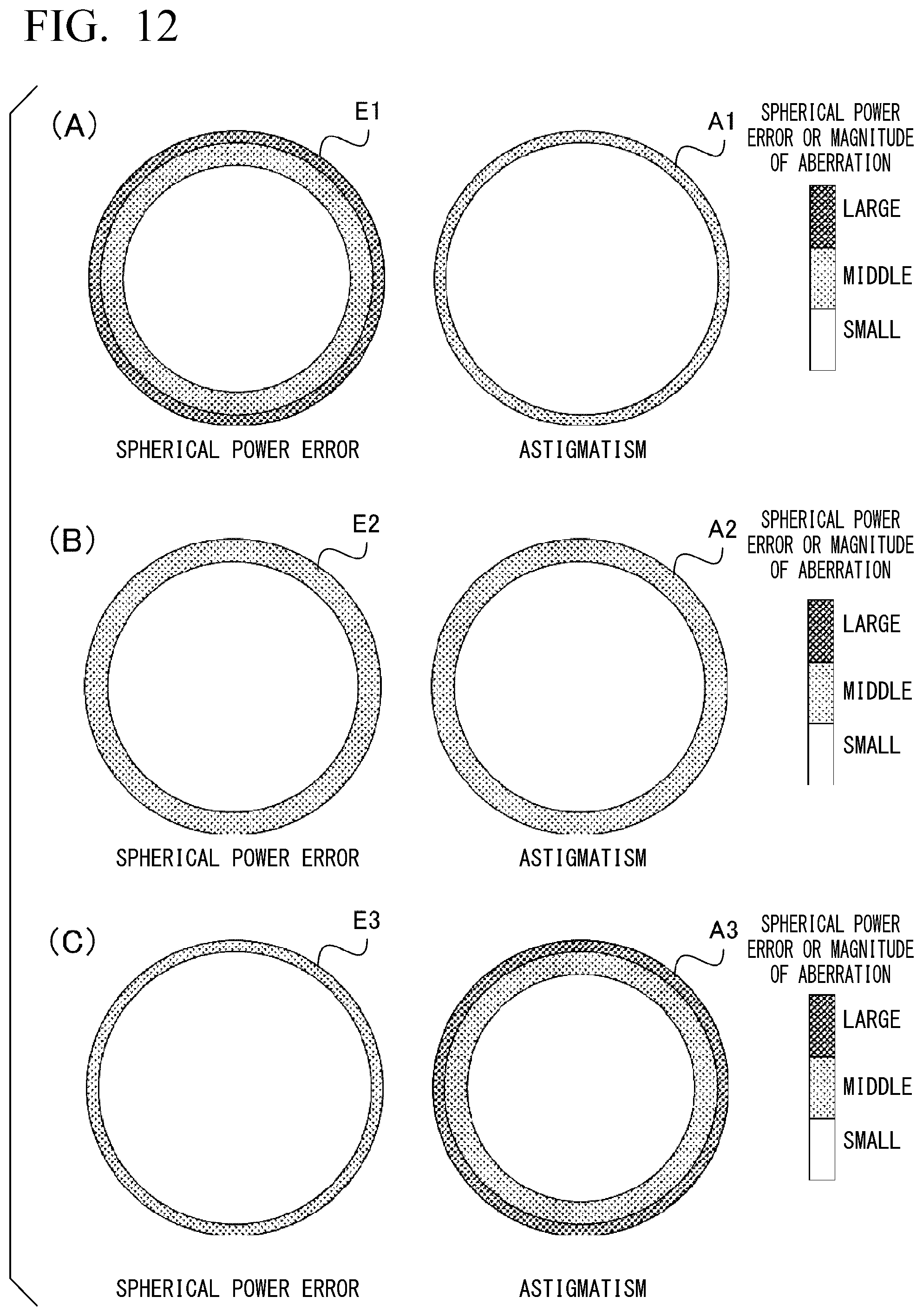 Patent US12504647 Figure 12 – Sensitivity evaluation method, ophthalmic lens design method, ophthalmic lens manufacturing method, ophthalmic lens, ophthalmic lens ordering device, ophthalmic lens order receiving device, and ophthalmic lens order receiving/ordering system
