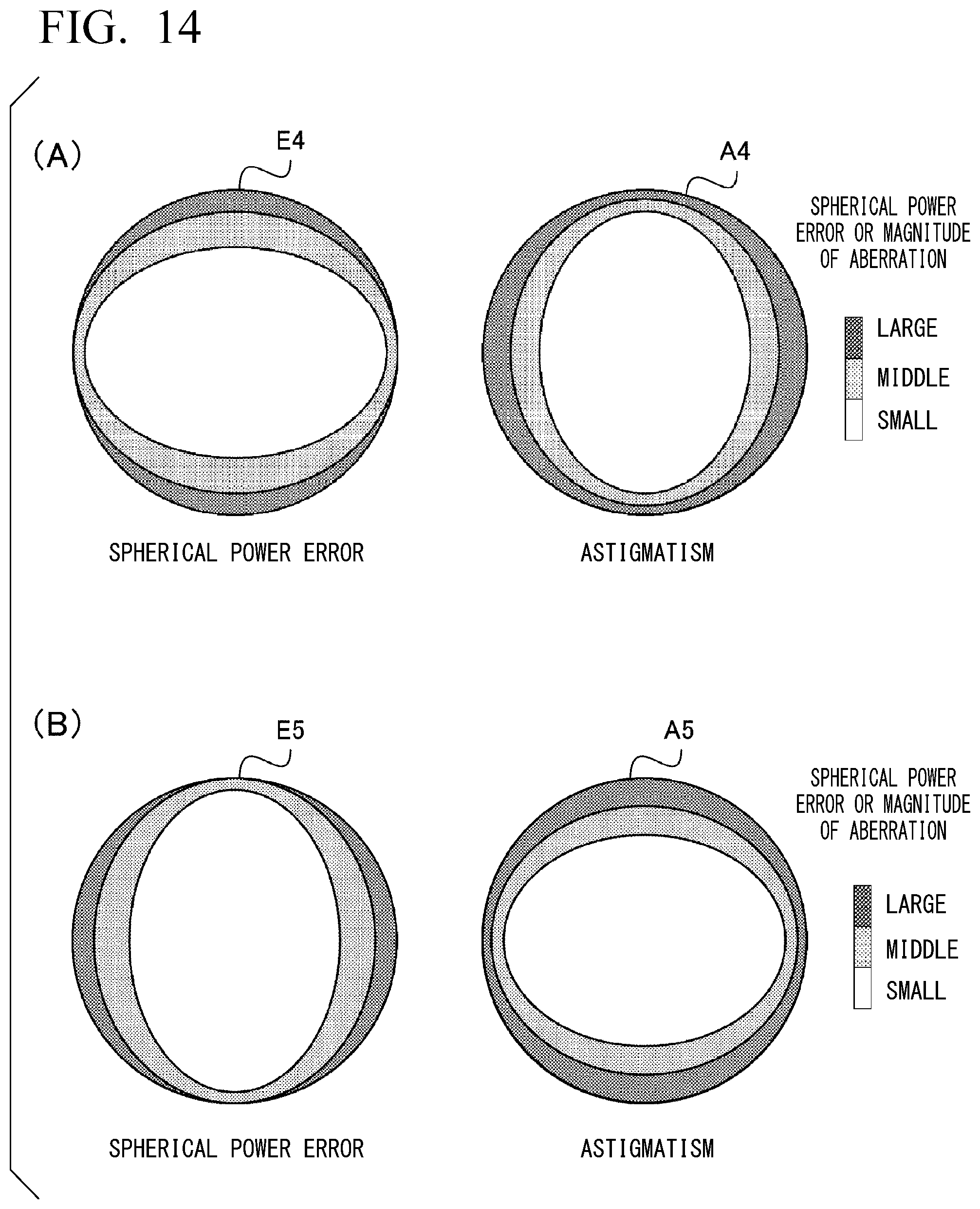 Patent US12504647 Figure 14 – Sensitivity evaluation method, ophthalmic lens design method, ophthalmic lens manufacturing method, ophthalmic lens, ophthalmic lens ordering device, ophthalmic lens order receiving device, and ophthalmic lens order receiving/ordering system