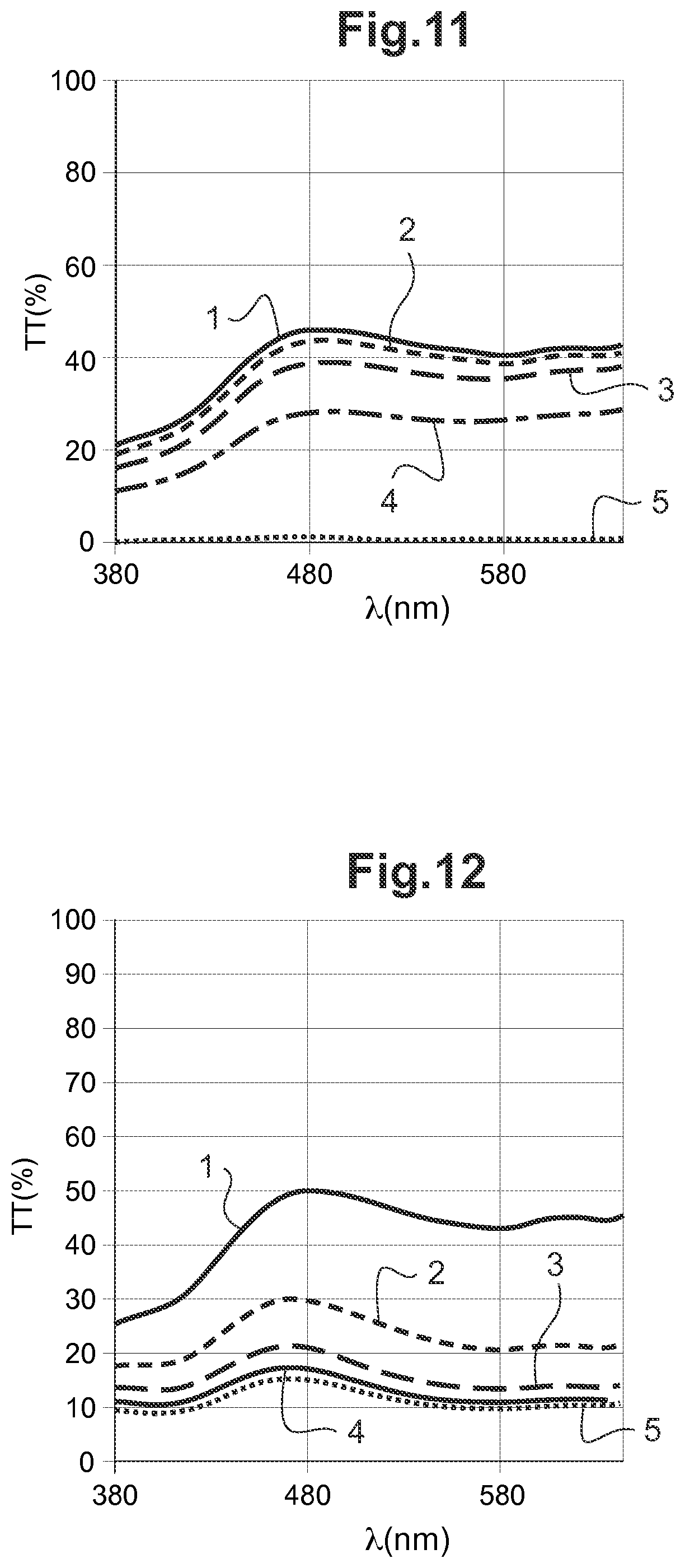 Patent US12504652 Figure 7 – Liquid-crystal optical system