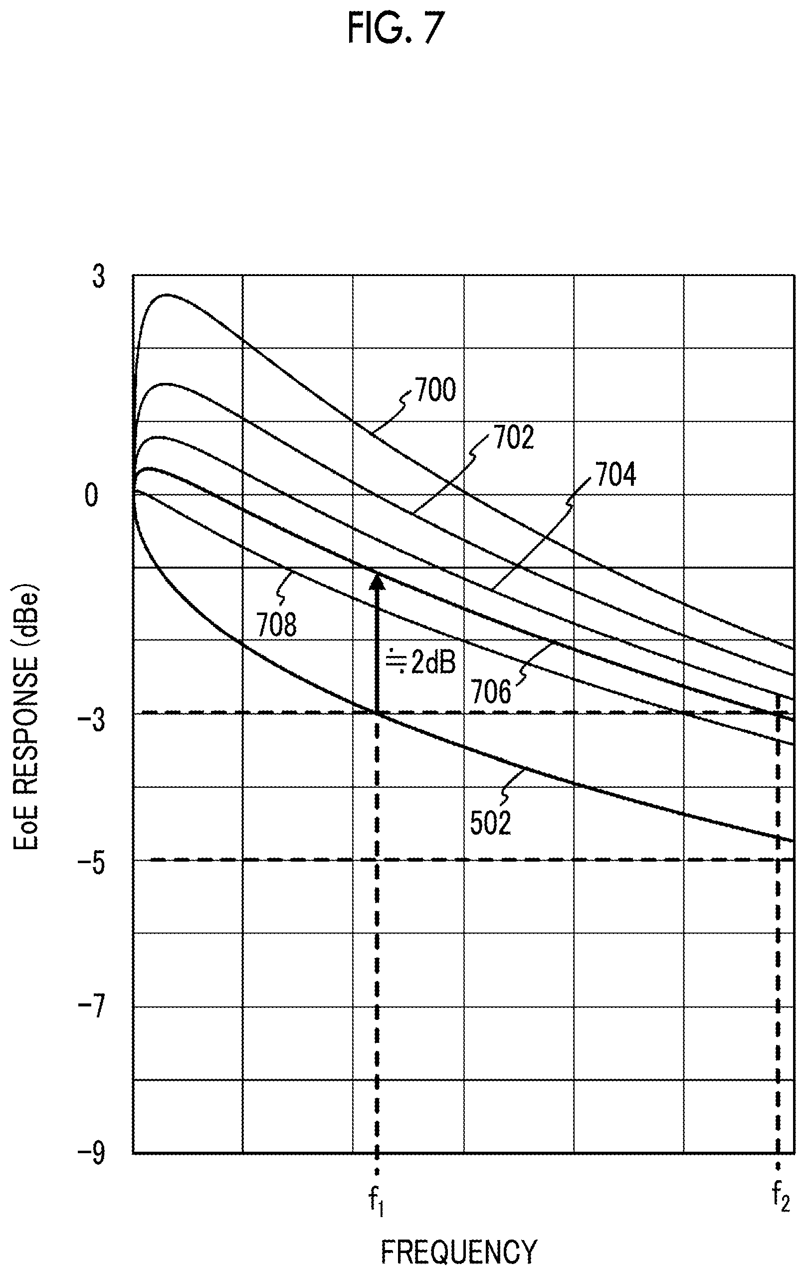 Patent US12504656 Figure 5 – Optical waveguide element, optical waveguide device, and optical transmission apparatus