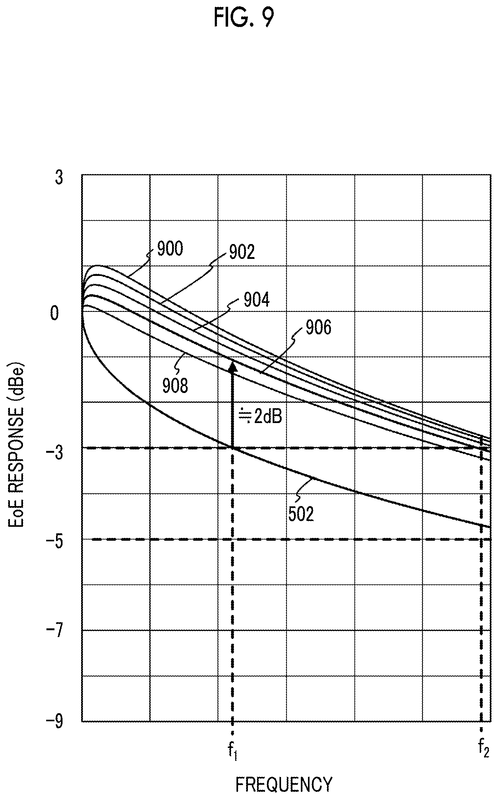 Patent US12504656 Figure 7 – Optical waveguide element, optical waveguide device, and optical transmission apparatus