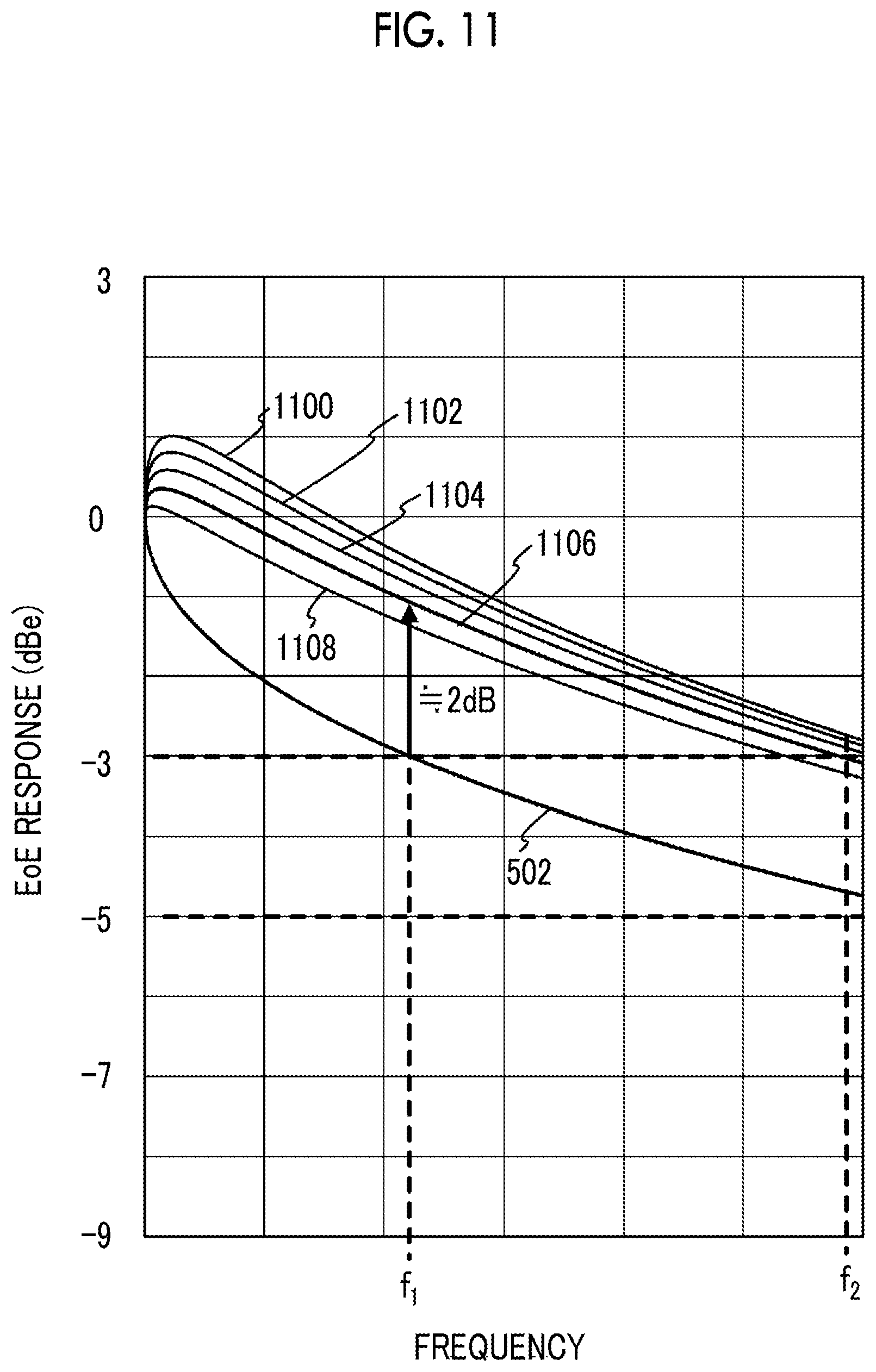 Patent US12504656 Figure 9 – Optical waveguide element, optical waveguide device, and optical transmission apparatus