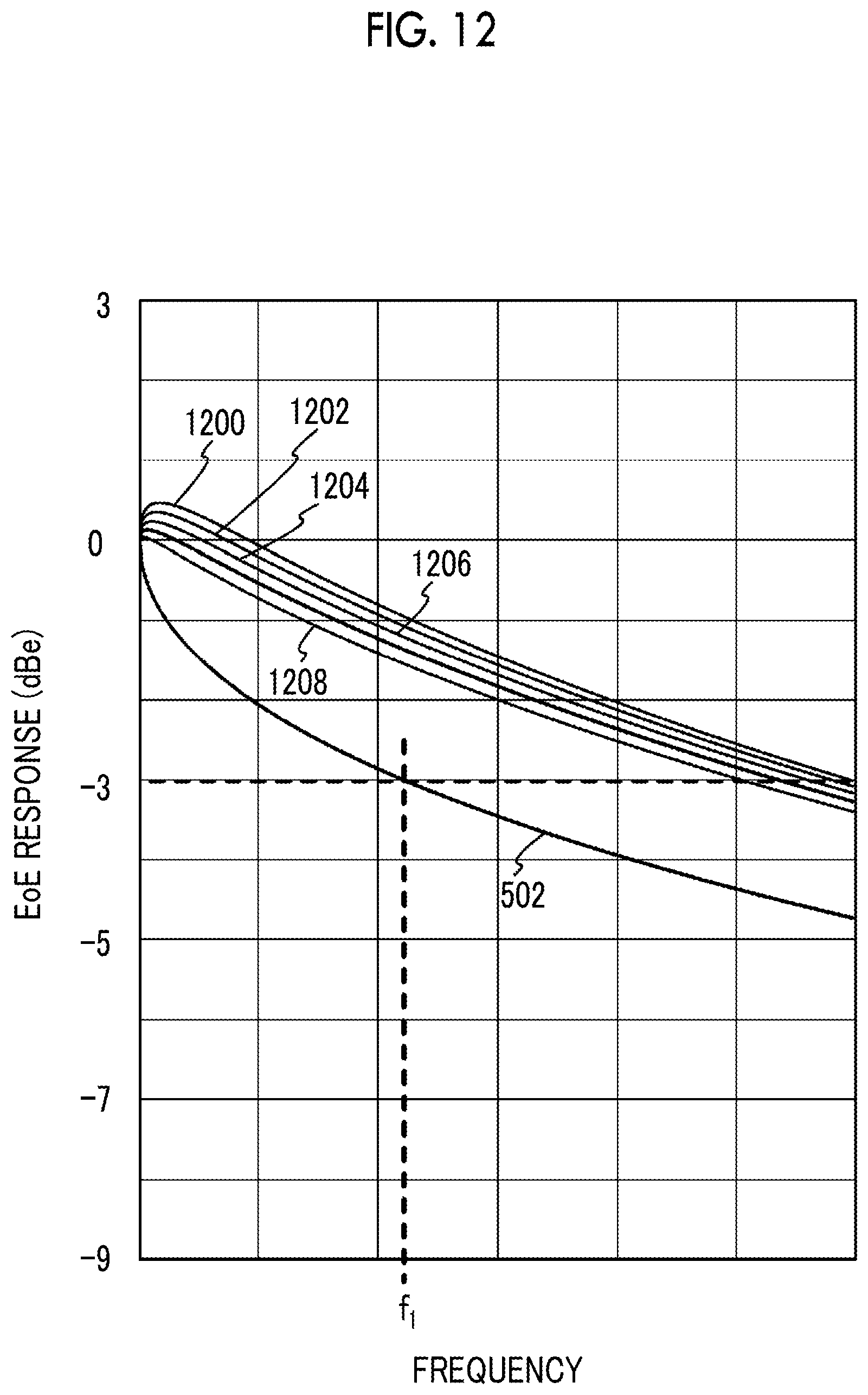 Patent US12504656 Figure 10 – Optical waveguide element, optical waveguide device, and optical transmission apparatus